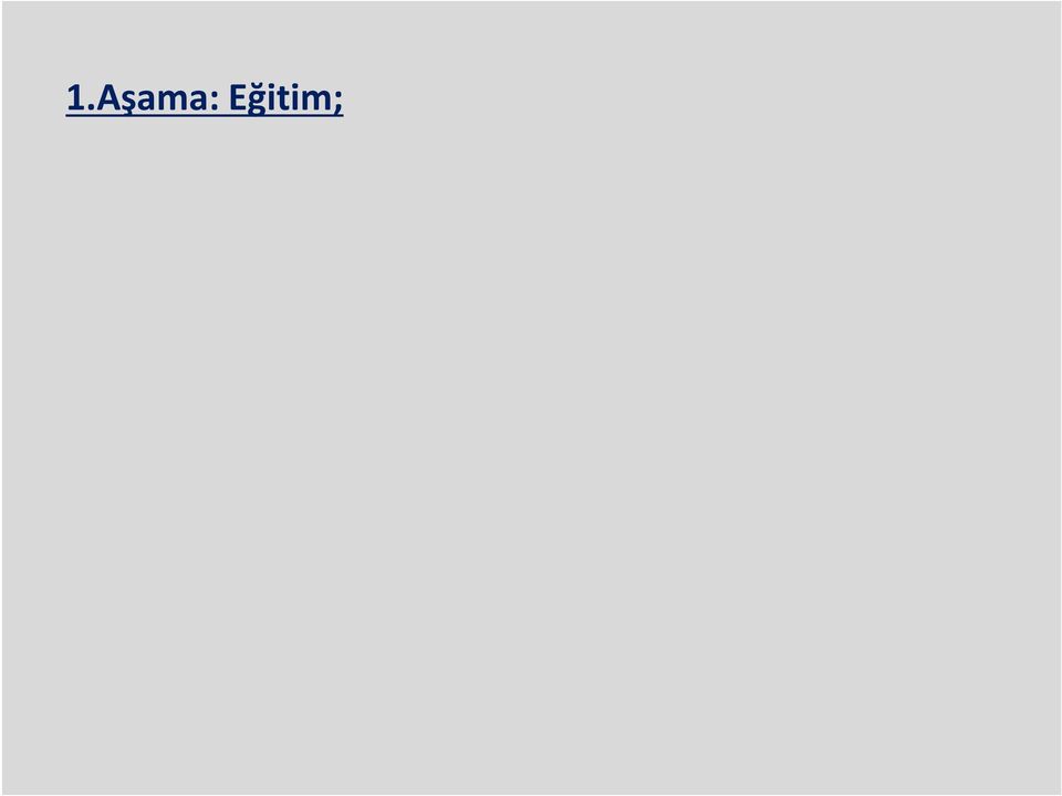 verilmelidir. Süreç yönetimi dinamik olup, çalışanlar tarafından sahiplenilecek ve devamlı bir şekilde güncelleştirilecektir.