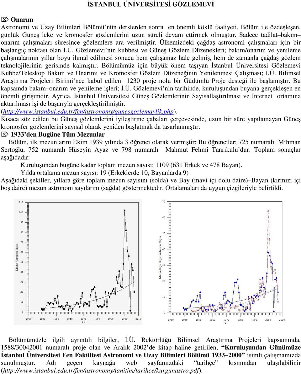 kemizdeki çağdaş astronomi çalışmaları için bir başlangıç noktası olan İ.Ü.