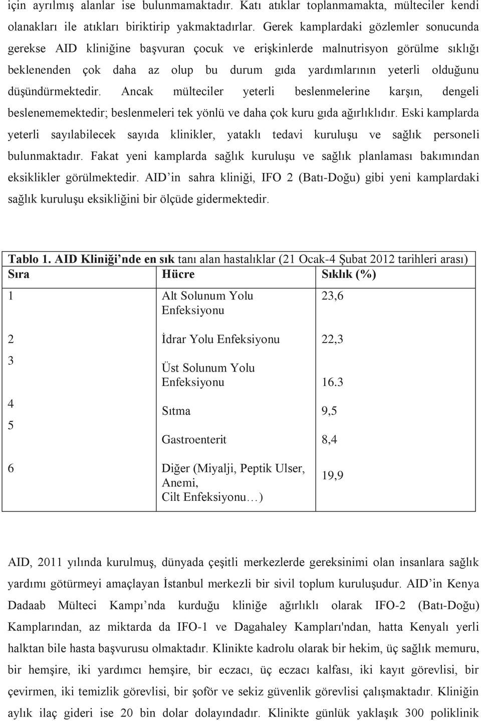 düşündürmektedir. Ancak mülteciler yeterli beslenmelerine karşın, dengeli beslenememektedir; beslenmeleri tek yönlü ve daha çok kuru gıda ağırlıklıdır.