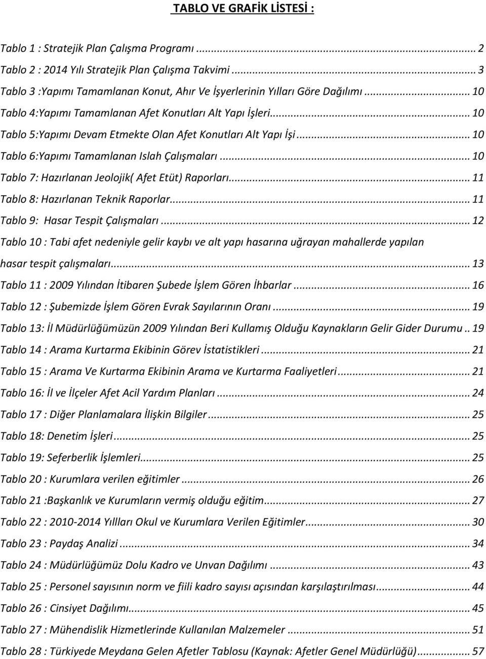 .. 10 Tablo 5:Yapımı Devam Etmekte Olan Afet Konutları Alt Yapı İşi... 10 Tablo 6:Yapımı Tamamlanan Islah Çalışmaları... 10 Tablo 7: Hazırlanan Jeolojik( Afet Etüt) Raporları.