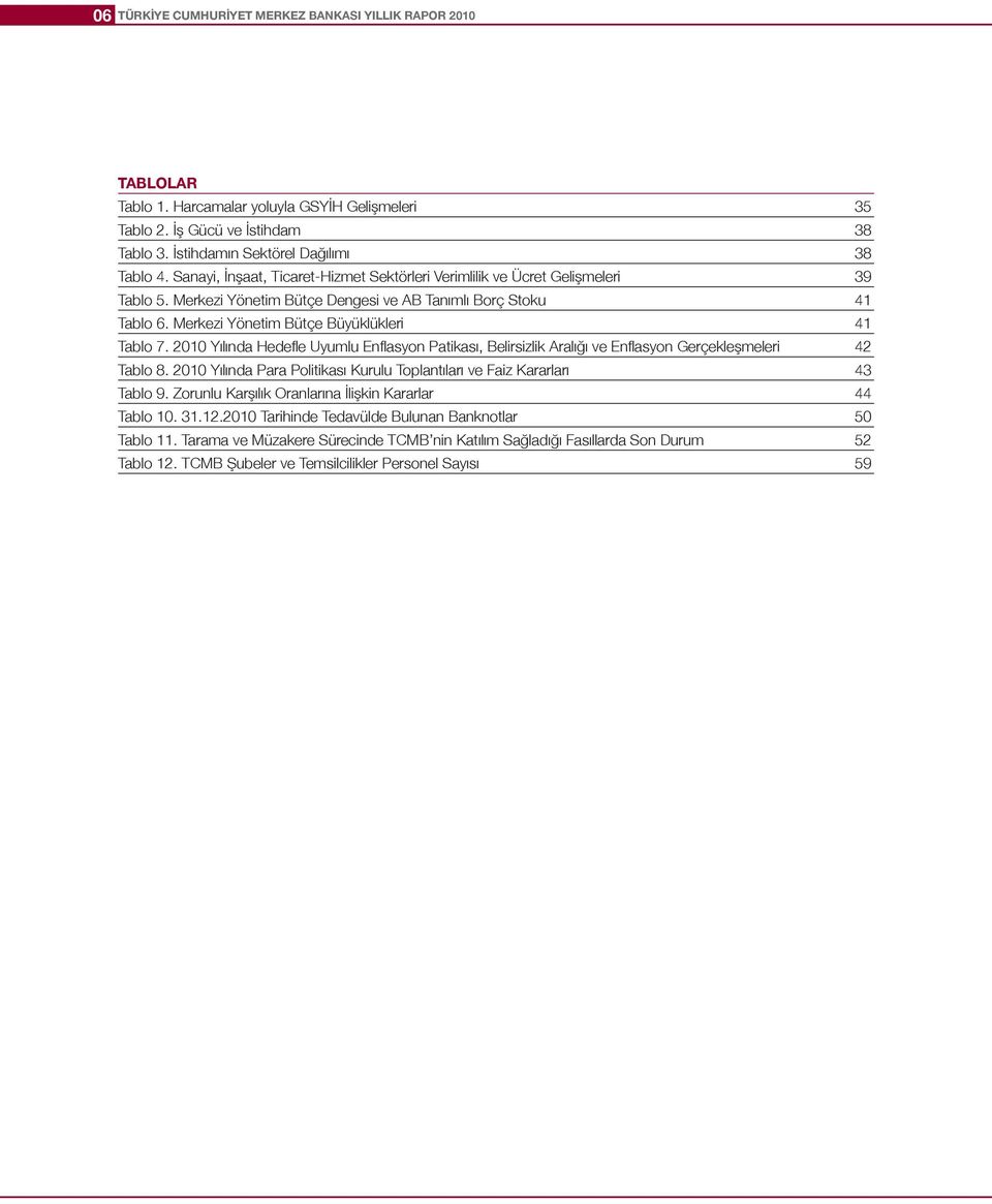 2010 Yılında Hedefle Uyumlu Enflasyon Patikası, Belirsizlik Aralığı ve Enflasyon Gerçekleşmeleri 42 Tablo 8. 2010 Yılında Para Politikası Kurulu Toplantıları ve Faiz Kararları 43 Tablo 9.