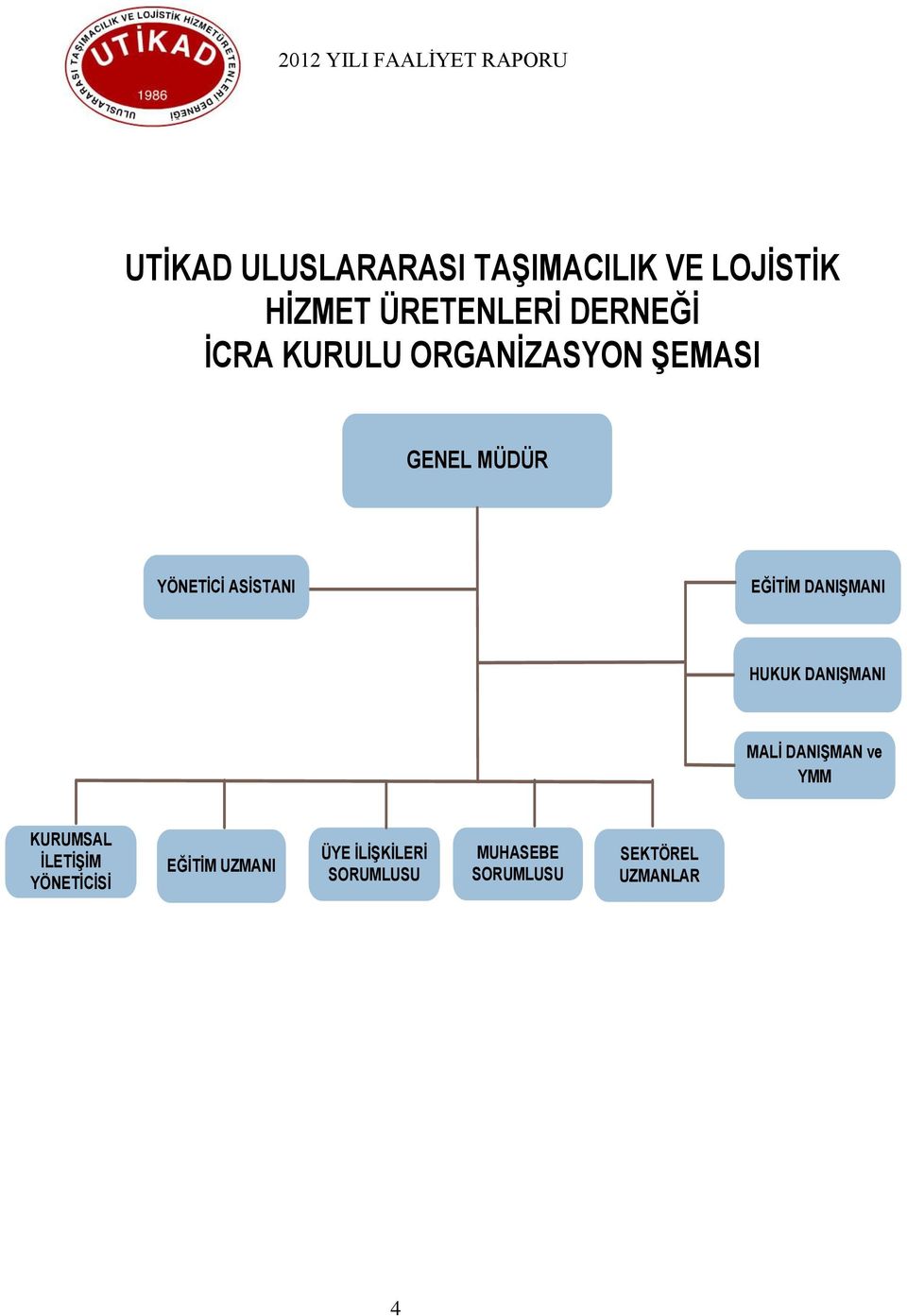 DANIŞMANI HUKUK DANIŞMANI MALİ DANIŞMAN ve YMM KURUMSAL İLETİŞİM