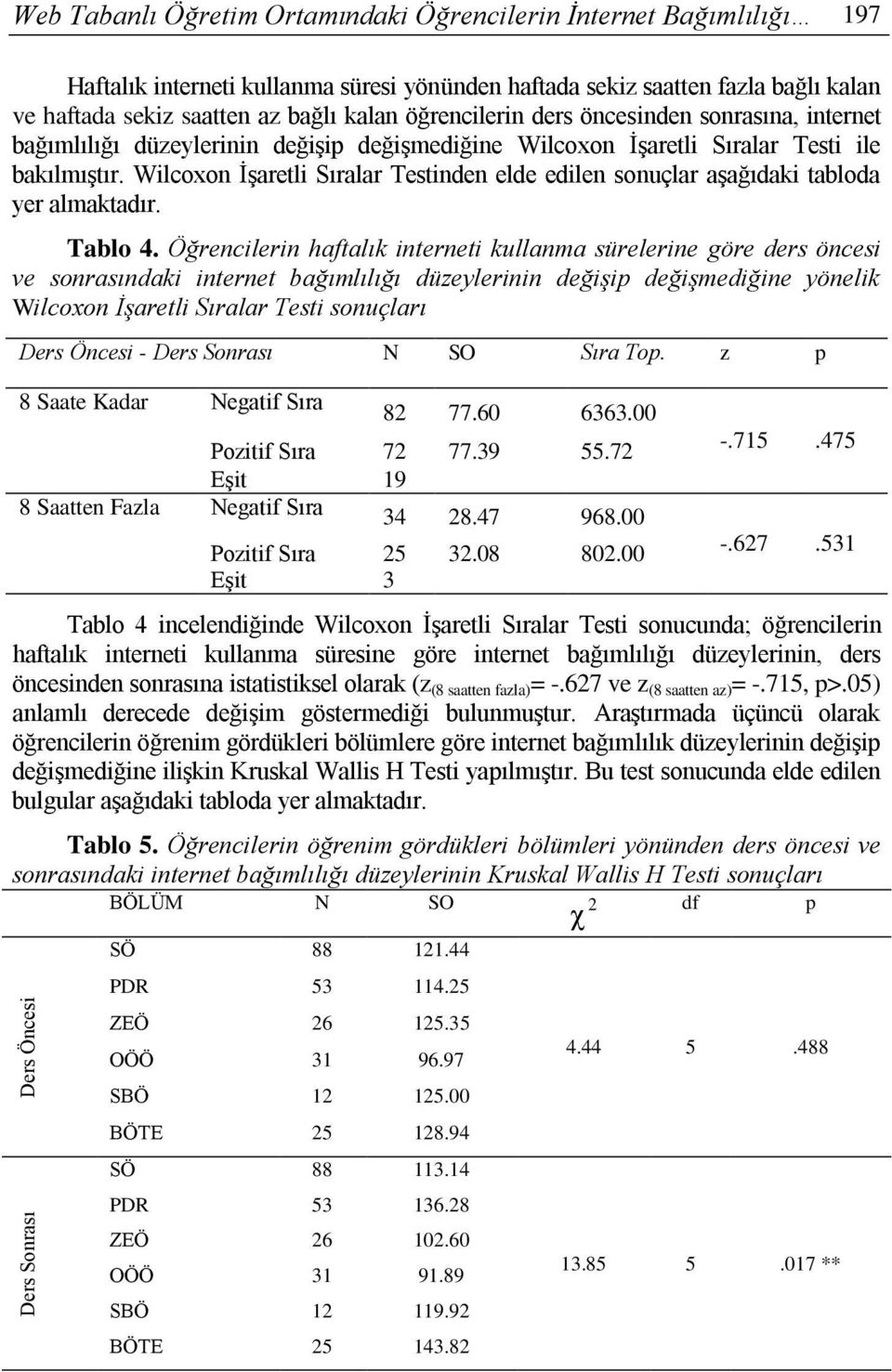 Wilcoxon İşaretli Sıralar Testinden elde edilen sonuçlar aşağıdaki tabloda yer almaktadır. Tablo 4.