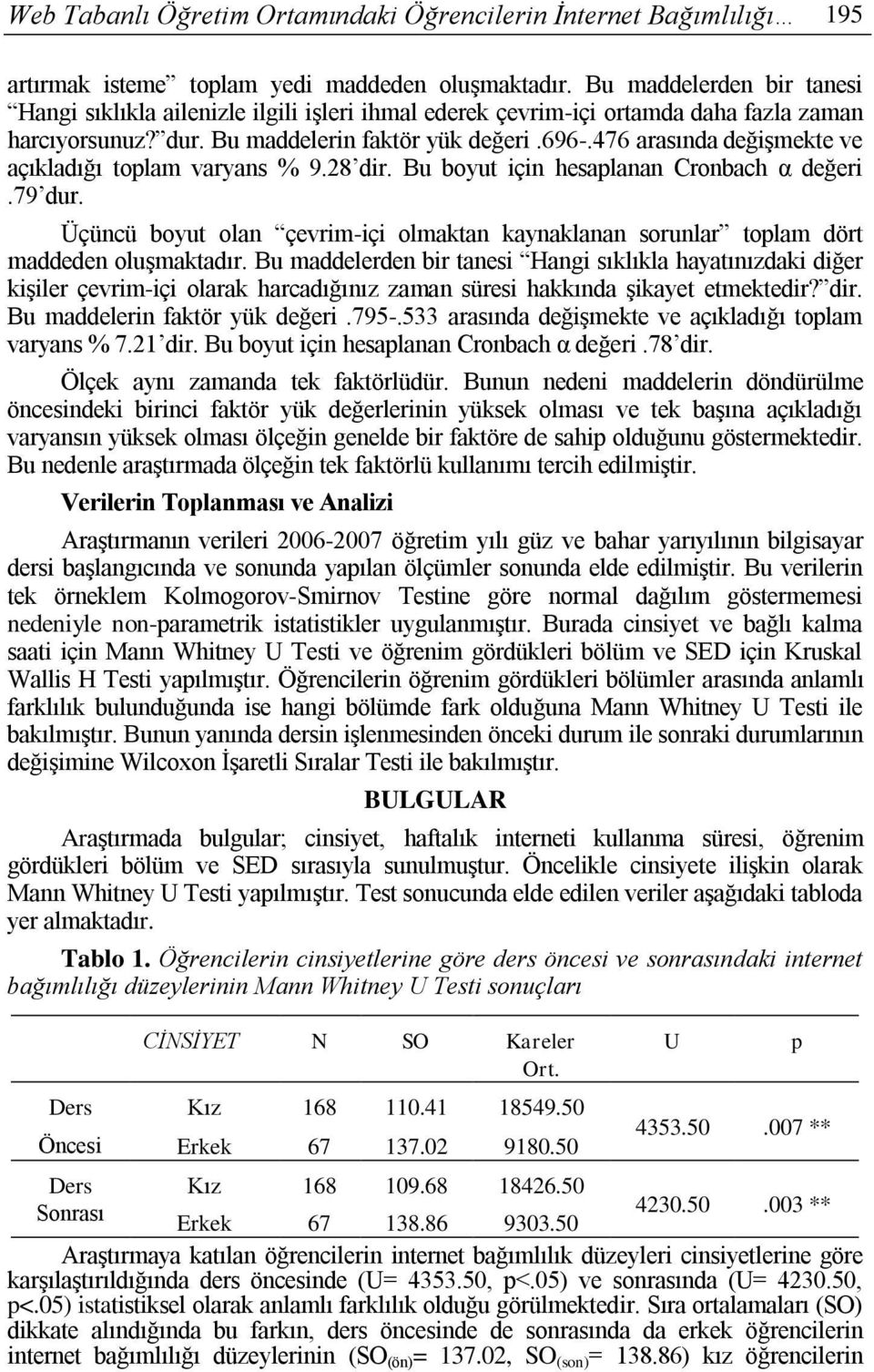 476 arasında değişmekte ve açıkladığı toplam varyans % 9.28 dir. Bu boyut için hesaplanan Cronbach α değeri.79 dur.