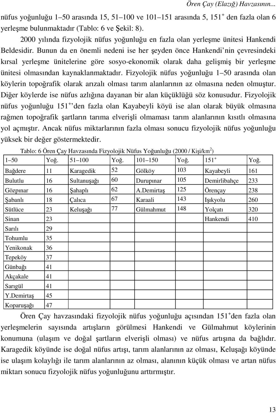 Bunun da en önemli nedeni ise her şeyden önce Hankendi nin çevresindeki kırsal yerleşme ünitelerine göre sosyo-ekonomik olarak daha gelişmiş bir yerleşme ünitesi olmasından kaynaklanmaktadır.