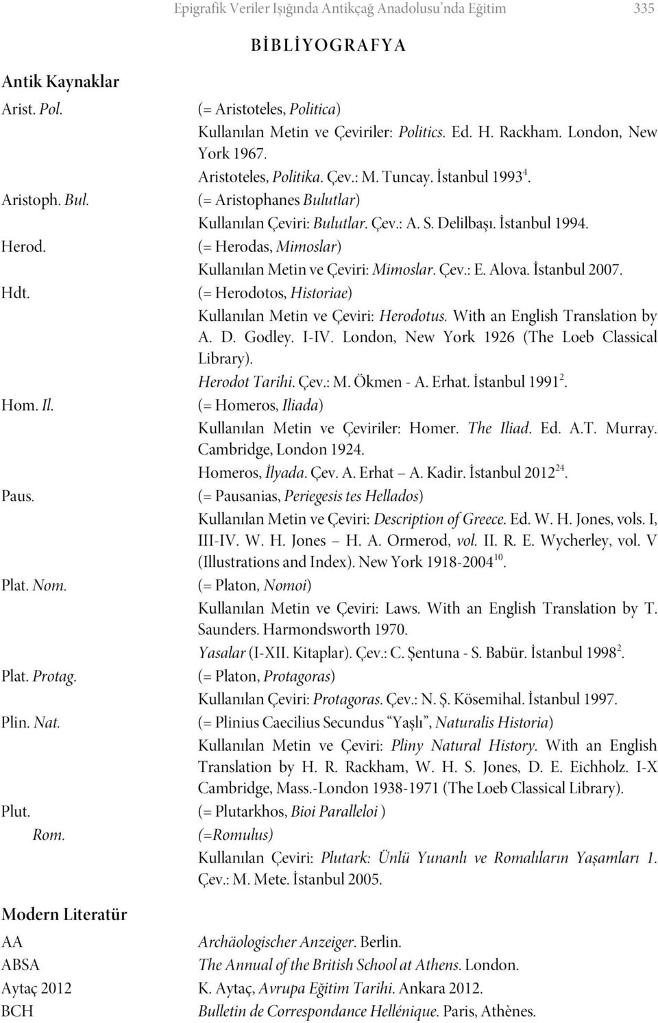 (= Herodas, Mimoslar) Kullanılan Metin ve Çeviri: Mimoslar. Çev.: E. Alova. İstanbul 2007. Hdt. (= Herodotos, Historiae) Kullanılan Metin ve Çeviri: Herodotus. With an English Translation by A. D.