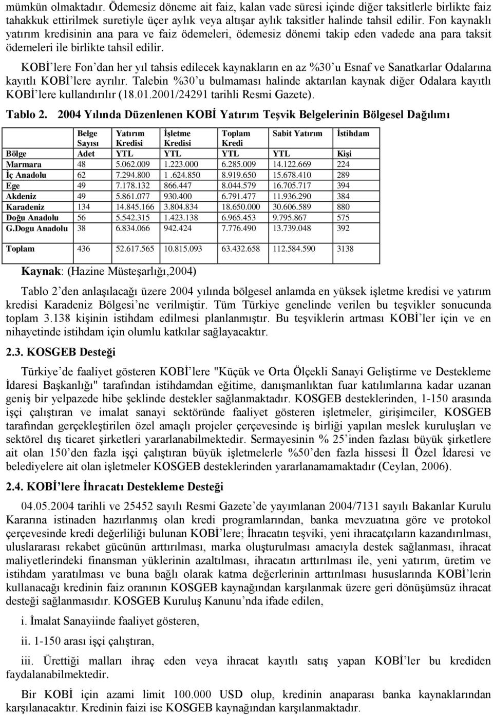 KOBİ lere Fon dan her yıl tahsis edilecek kaynakların en az %30 u Esnaf ve Sanatkarlar Odalarına kayıtlı KOBİ lere ayrılır.