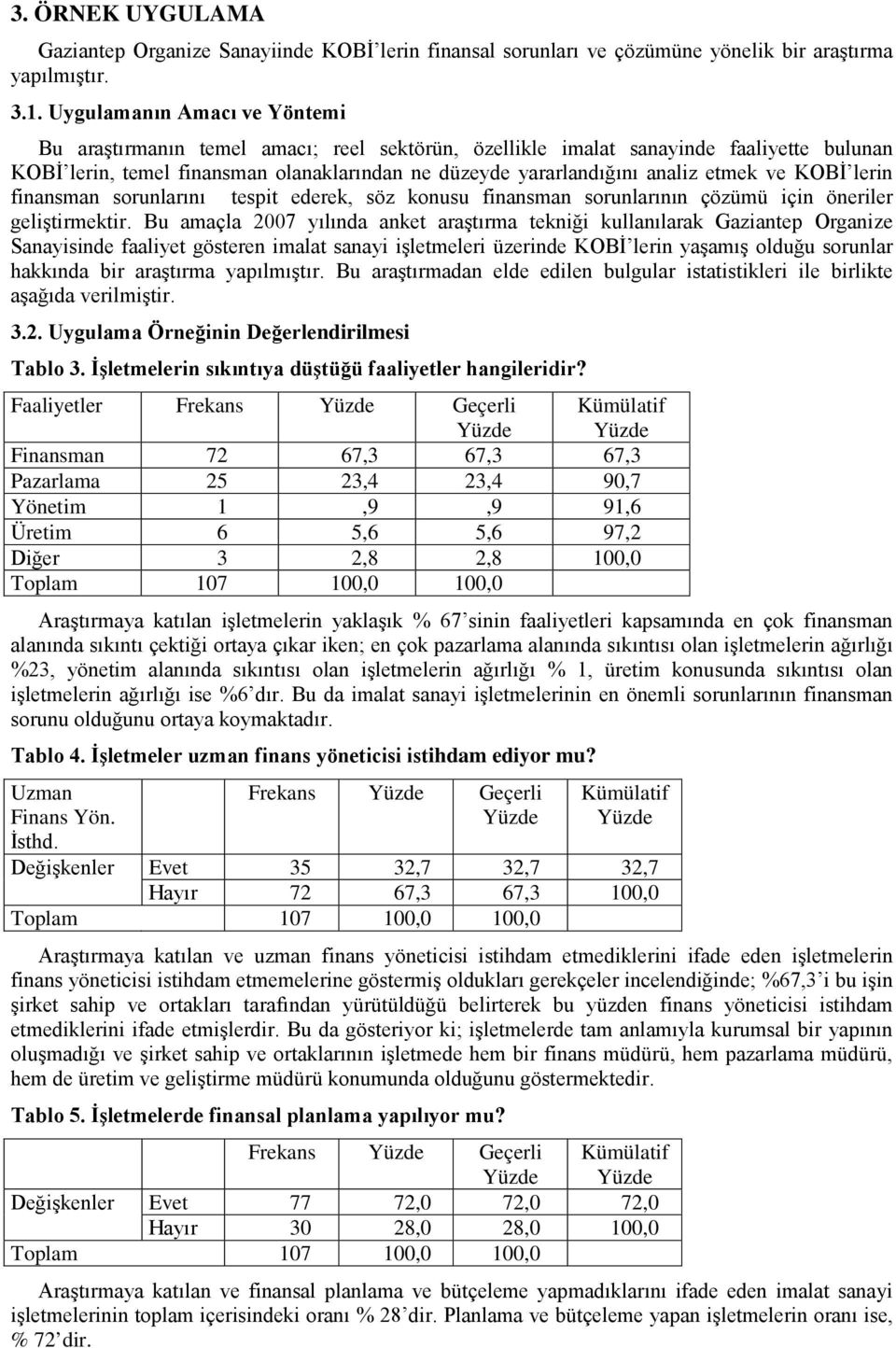 etmek ve KOBİ lerin finansman sorunlarını tespit ederek, söz konusu finansman sorunlarının çözümü için öneriler geliştirmektir.