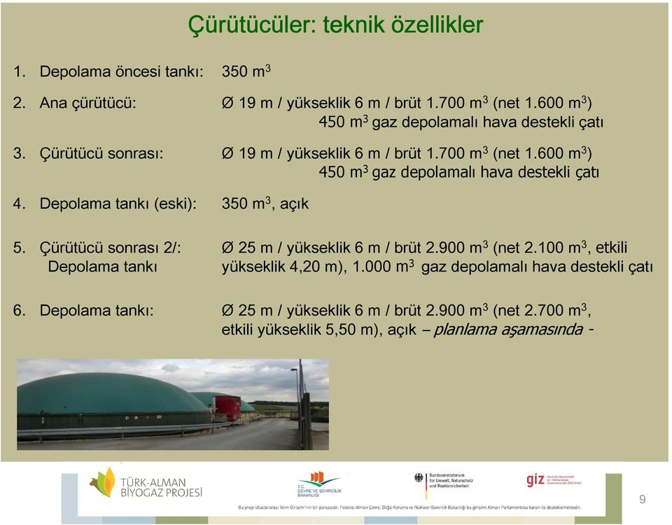 Depolama tankı (eski): 350 m 3, açık Çürütücüler: teknik özellikler 5. Çürütücü sonrası 2/: Ø 25 m / yükseklik 6 m / brüt 2.900 m 3 (net 2.