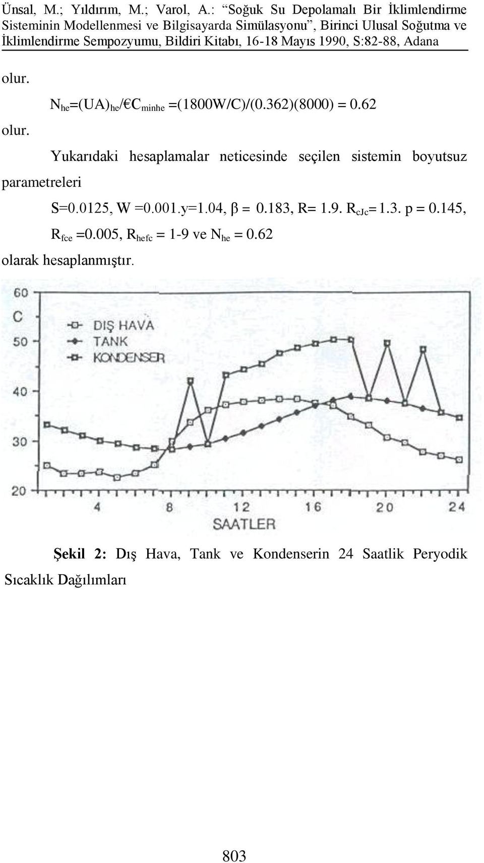 04, β = 0.183, R= 1.9. R cjc =1.3. p = 0.145, R fce =0.005, R hefc = 1-9 ve N he = 0.