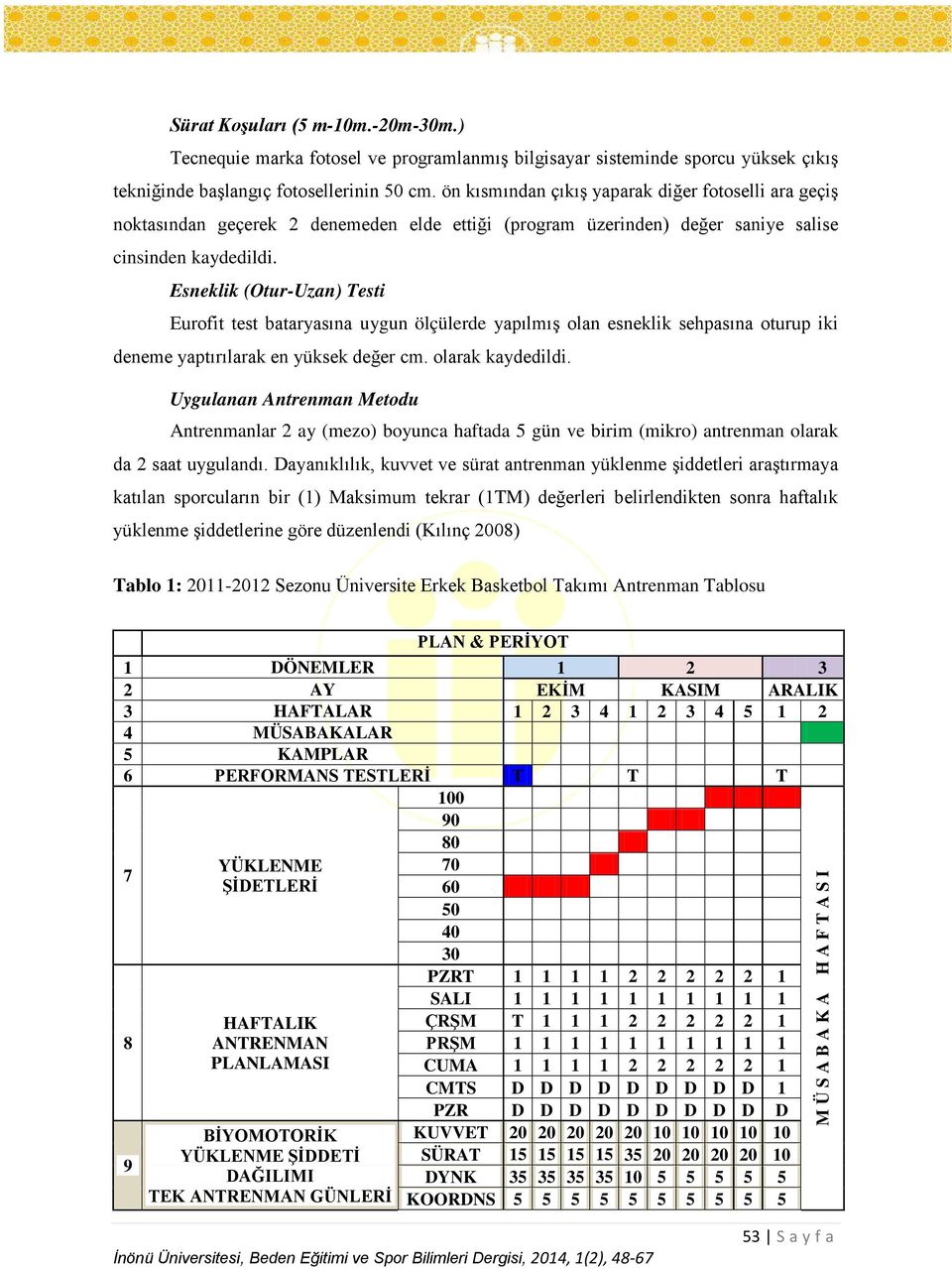 Esneklik (Otur-Uzan) Testi Eurofit test bataryasına uygun ölçülerde yapılmış olan esneklik sehpasına oturup iki deneme yaptırılarak en yüksek değer cm. olarak kaydedildi.