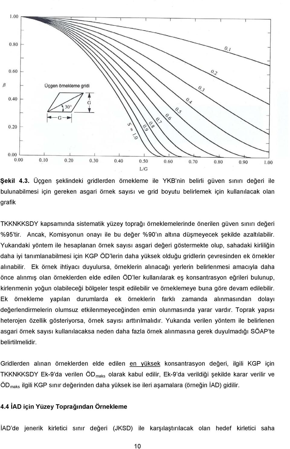 kapsamında sistematik yüzey toprağı örneklemelerinde önerilen güven sınırı değeri %95 tir. Ancak, Komisyonun onayı ile bu değer %90 ın altına düşmeyecek şekilde azaltılabilir.