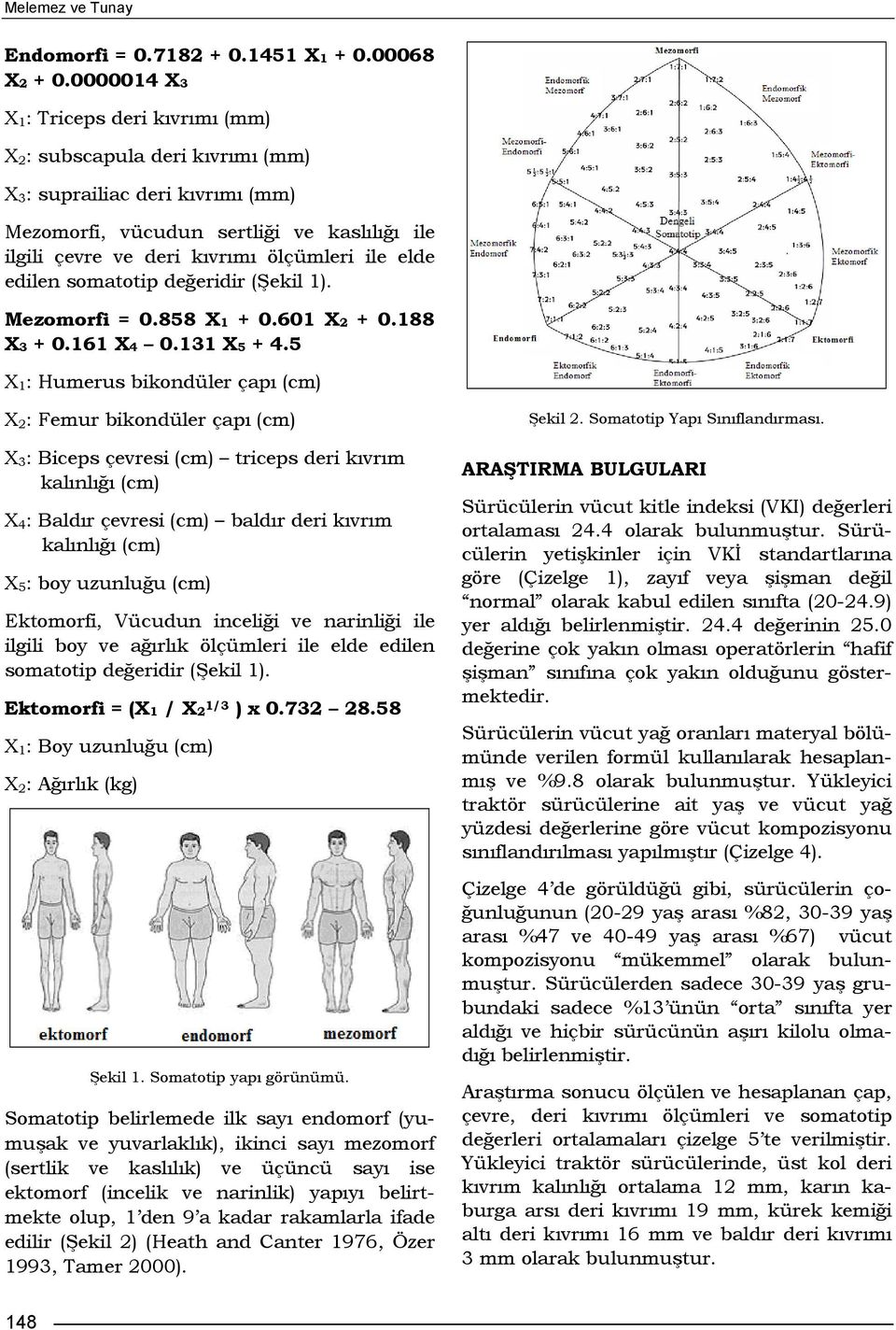 ile elde edilen somatotip değeridir (Şekil 1). Mezomorfi = 0.858 X1 + 0.601 X2 + 0.188 X3 + 0.161 X4 0.131 X5 + 4.