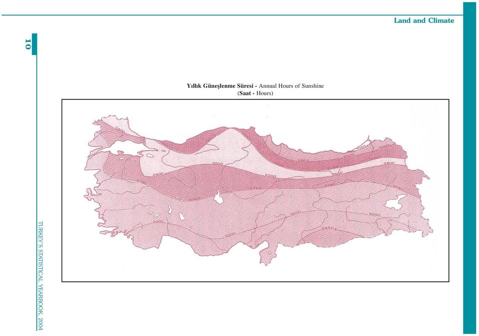 Süresi - Annual Hours