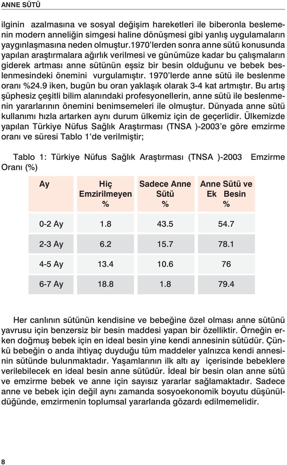 vurgulamıştır. 1970 lerde anne sütü ile beslenme oranı %24.9 iken, bugün bu oran yaklaşık olarak 3-4 kat artmıştır.