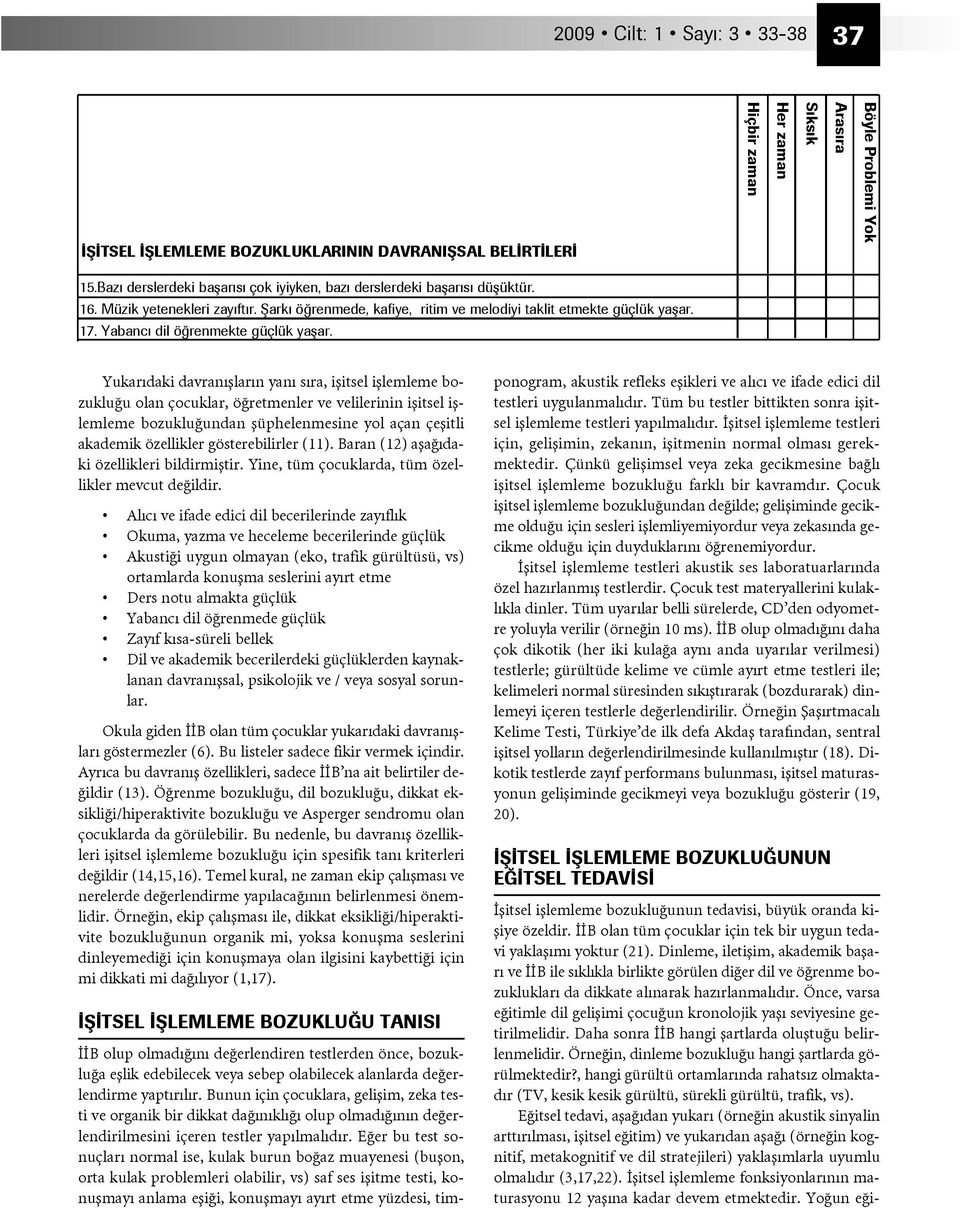 Yukar daki davran fllar n yan s ra, iflitsel ifllemleme bozuklu u olan çocuklar, ö retmenler ve velilerinin iflitsel ifllemleme bozuklu undan flüphelenmesine yol açan çeflitli akademik özellikler