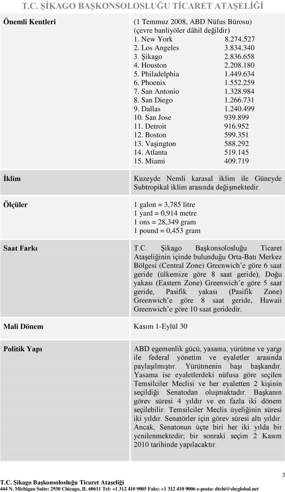 Atlanta 519.145 15. Miami 409.719 Kuzeyde Nemli karasal iklim ile Güneyde Subtropikal iklim arasında değişmektedir.