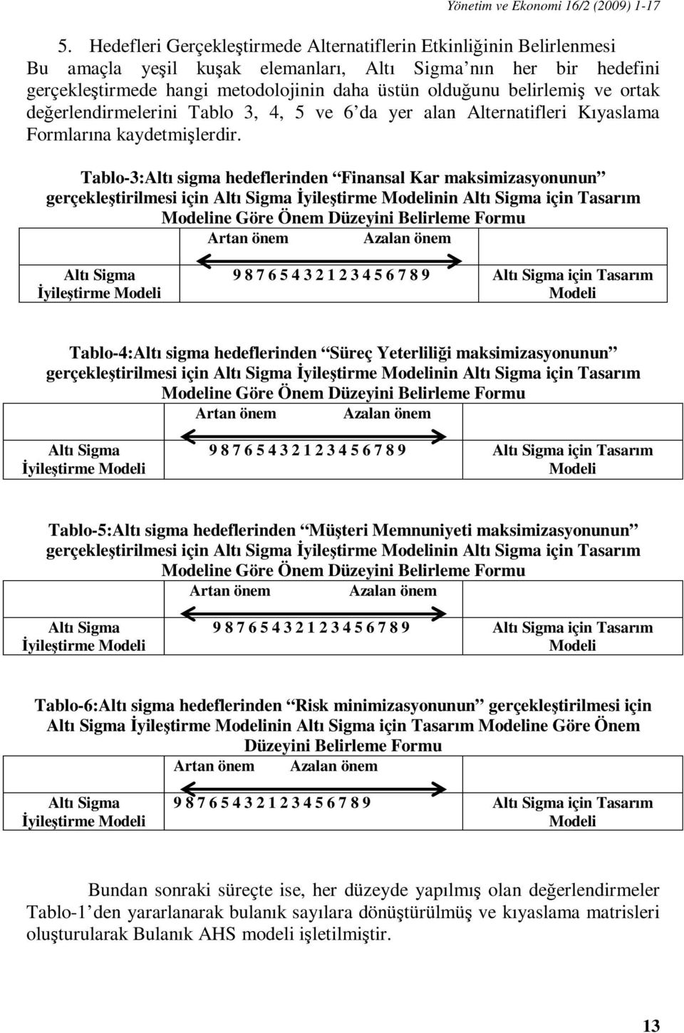 belirlemiş ve ortak değerlendirmelerini Tablo 3, 4, 5 ve 6 da yer alan Alternatifleri Kıyaslama Formlarına kaydetmişlerdir.