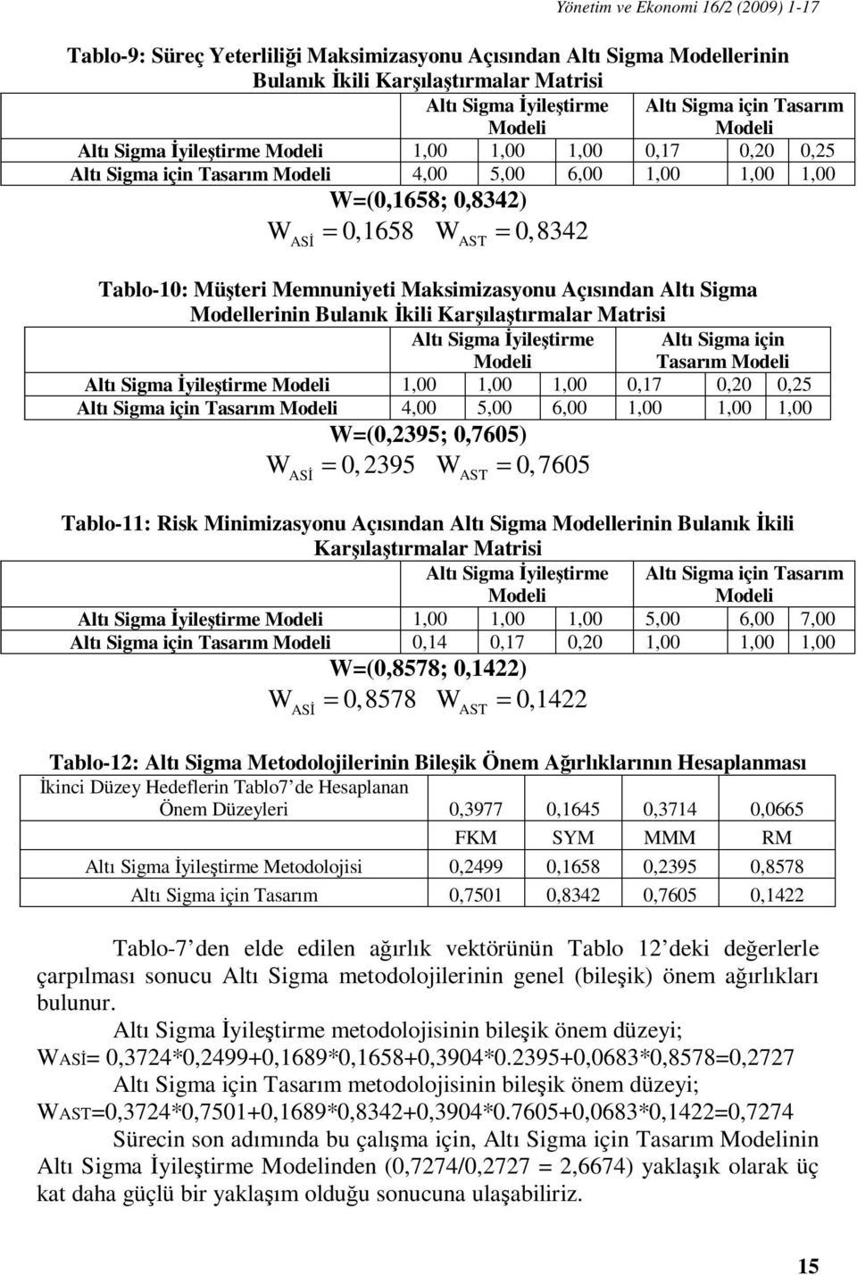 Maksimizasyonu Açısından Altı Sigma Modellerinin Bulanık İkili Karşılaştırmalar Matrisi Altı Sigma İyileştirme Altı Sigma için Tasarım Altı Sigma İyileştirme 1,00 1,00 1,00 0,17 0,20 0,25 Altı Sigma