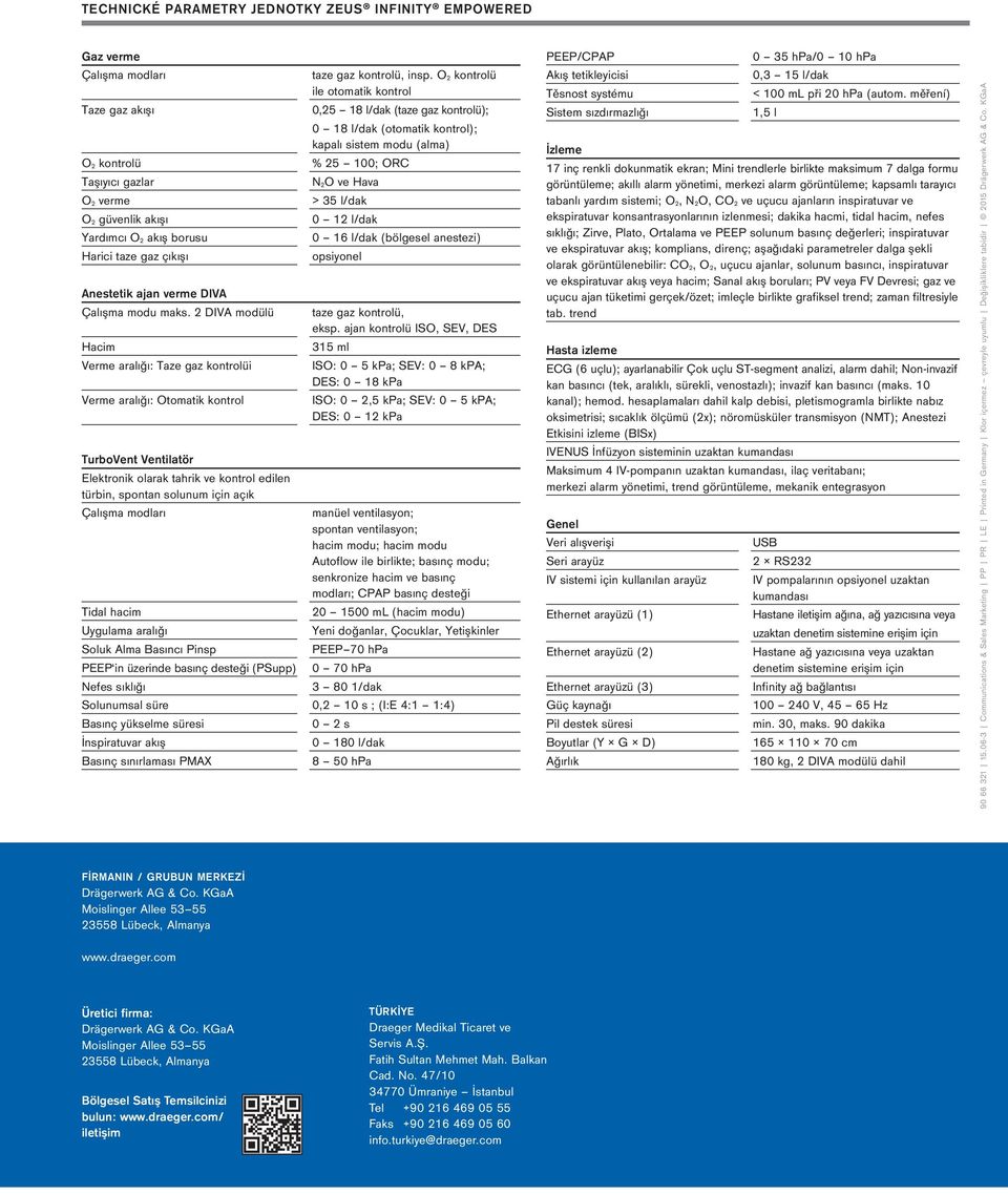2 DIVA modülü Hacim Verme aralığı: Taze gaz kontrolüi Verme aralığı: Otomatik kontrol TurboVent Ventilatör Elektronik olarak tahrik ve kontrol edilen türbin, spontan solunum için açık Çalışma modları