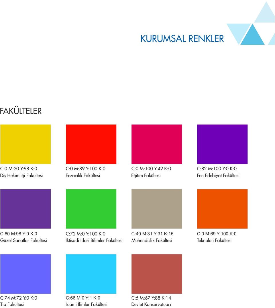 Y:31 K:15 C:0 M:69 Y:100 K:0 Güzel Sanatlar Fakültesi Ýktisadi Ýdari Bilimler Fakültesi Mühendislik Fakültesi Teknoloji