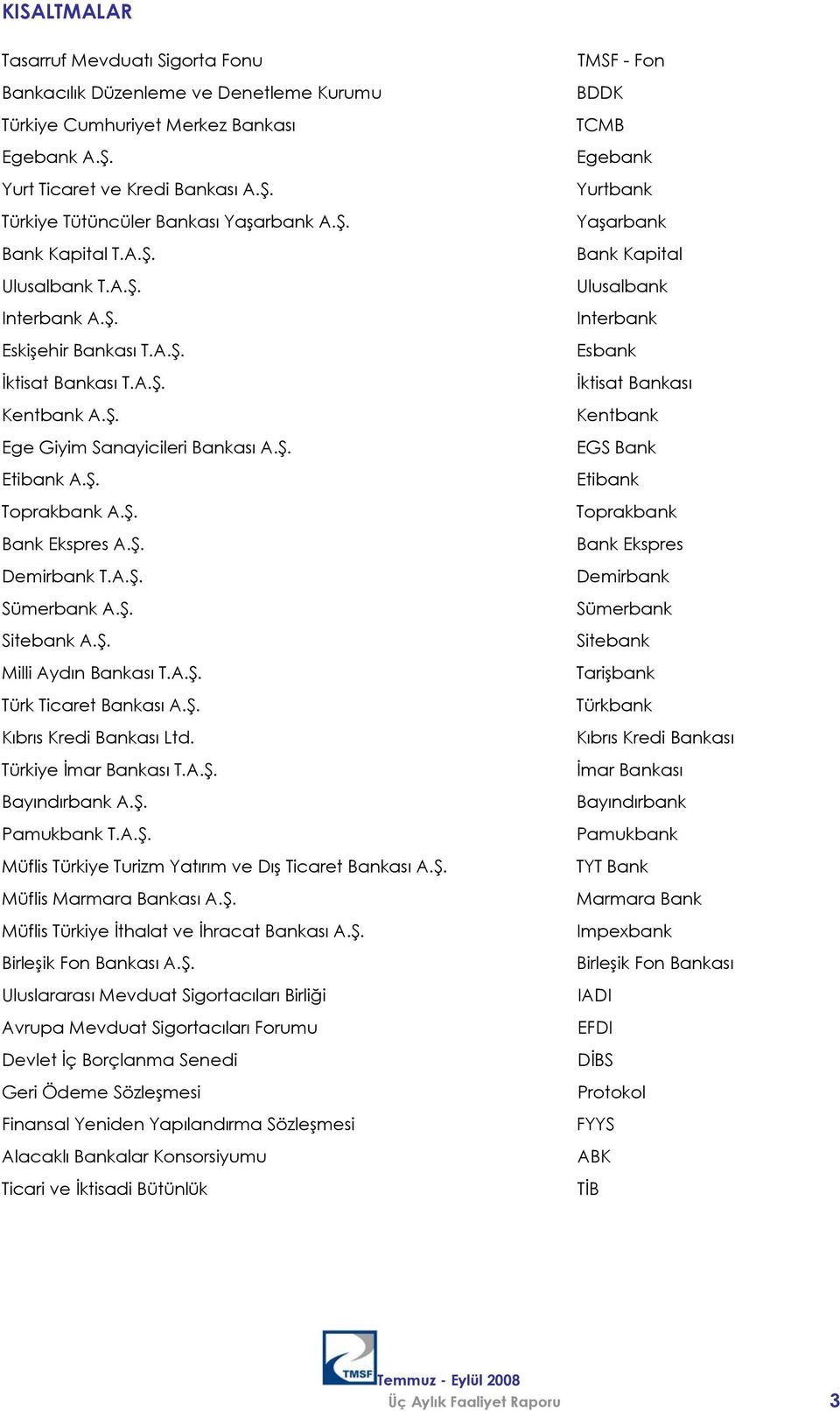 A.Ş. Sümerbank A.Ş. Sitebank A.Ş. Milli Aydın Bankası T.A.Ş. Türk Ticaret Bankası A.Ş. Kıbrıs Kredi Bankası Ltd. Türkiye İmar Bankası T.A.Ş. Bayındırbank A.Ş. Pamukbank T.A.Ş. Müflis Türkiye Turizm Yatırım ve Dış Ticaret Bankası A.