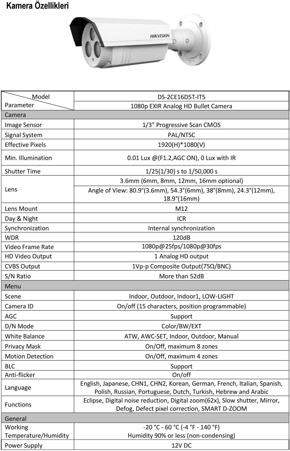 Detection BLC Anti-flicker Language Functions General Working Temperature/Humidity Power Supply DS-2CE16D5T-IT5 1080p EXIR Analog HD Bullet Camera 1/3" Progressive Scan CMOS PAL/NTSC 1920(H)*1080(V)