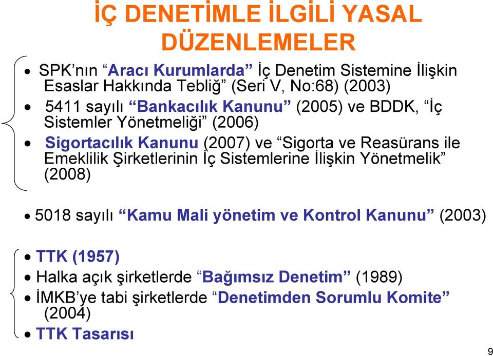 ve Reasürans ile Emeklilik Şirketlerinin İç Sistemlerine İlişkin Yönetmelik (2008) 5018 sayılı Kamu Mali yönetim ve Kontrol Kanunu