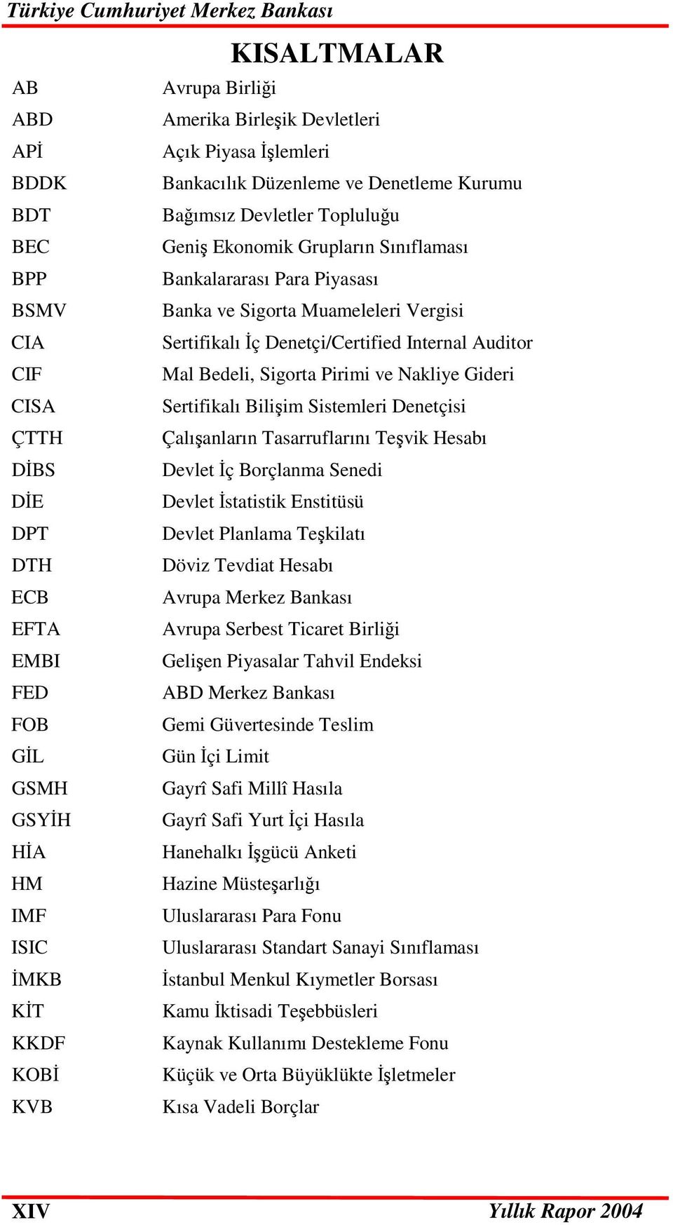 Denetçi/Certified Internal Auditor Mal Bedeli, Sigorta Pirimi ve Nakliye Gideri Sertifikalı Biliim Sistemleri Denetçisi Çalıanların Tasarruflarını Tevik Hesabı Devlet ç Borçlanma Senedi Devlet