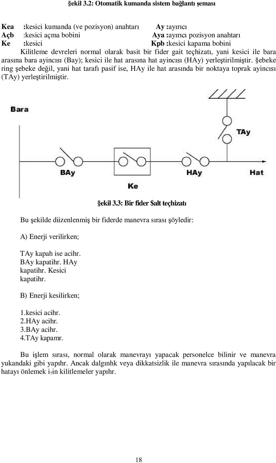 normal olarak basit bir fider gait teçhizat, yani kesici ile bara aras na bara ayinc (Bay); kesici ile hat aras na hat ayinc (HAy) yerle tirilmi tir.