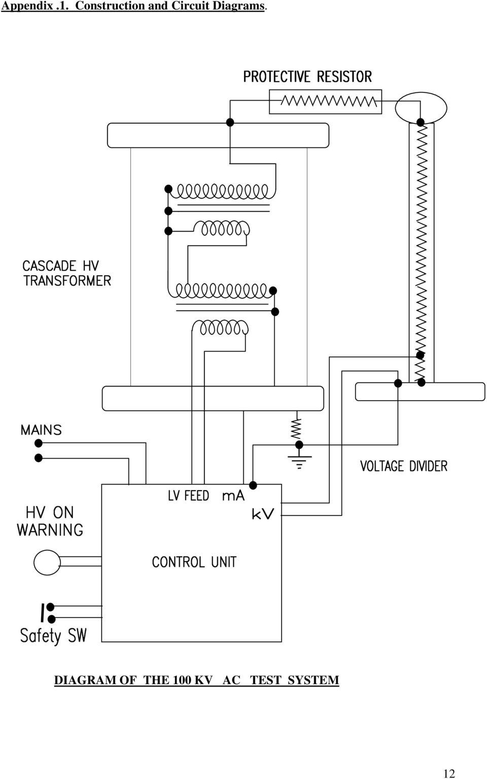 Circuit Diagrams.