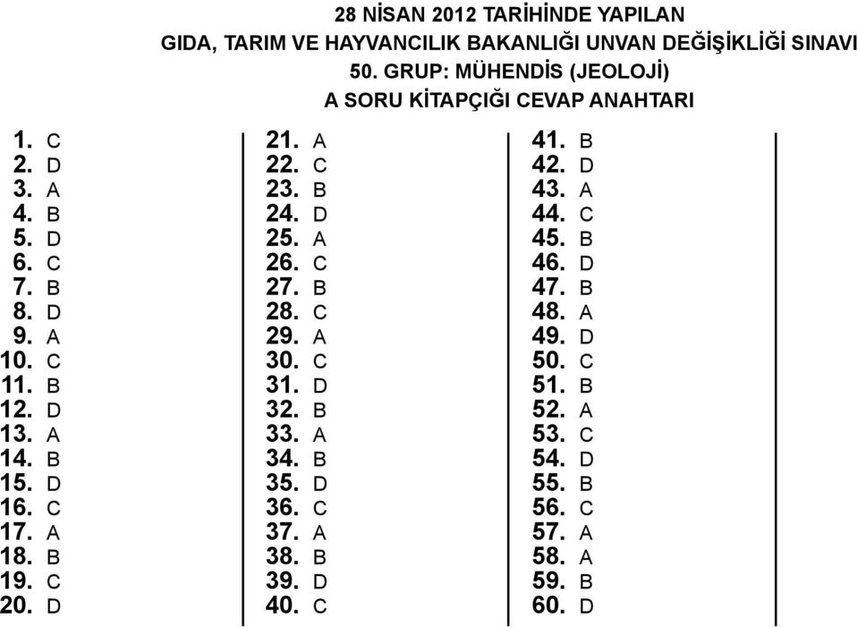 A 14. B 15. D 16. C 17. A 18. B 19. C 20. D 21. A 22. C 23. B 24. D 25. A 26. C 27. B 28. C 29. A 30. C 31. D 32. B 33. A 34.