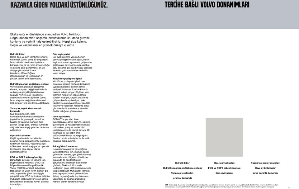 Hidrolik kitleri Çeşitli bom ve arm kombinasyonlarını kullanmak üzere, geniş bir yelpazede farklı hidrolik kitlerinden faydalana bilirsiniz.