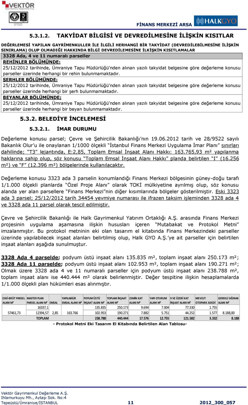 DEVREDİLEMESİNE İLKİŞKİN KISITLAMALAR 3328 Ada, 4 ve 11 numaralı parseller REHİNLER BÖLÜMÜNDE: 25/12/2012 tarihinde, Ümraniye Tapu Müdürlüğü nden alınan yazılı takyidat belgesine göre değerleme