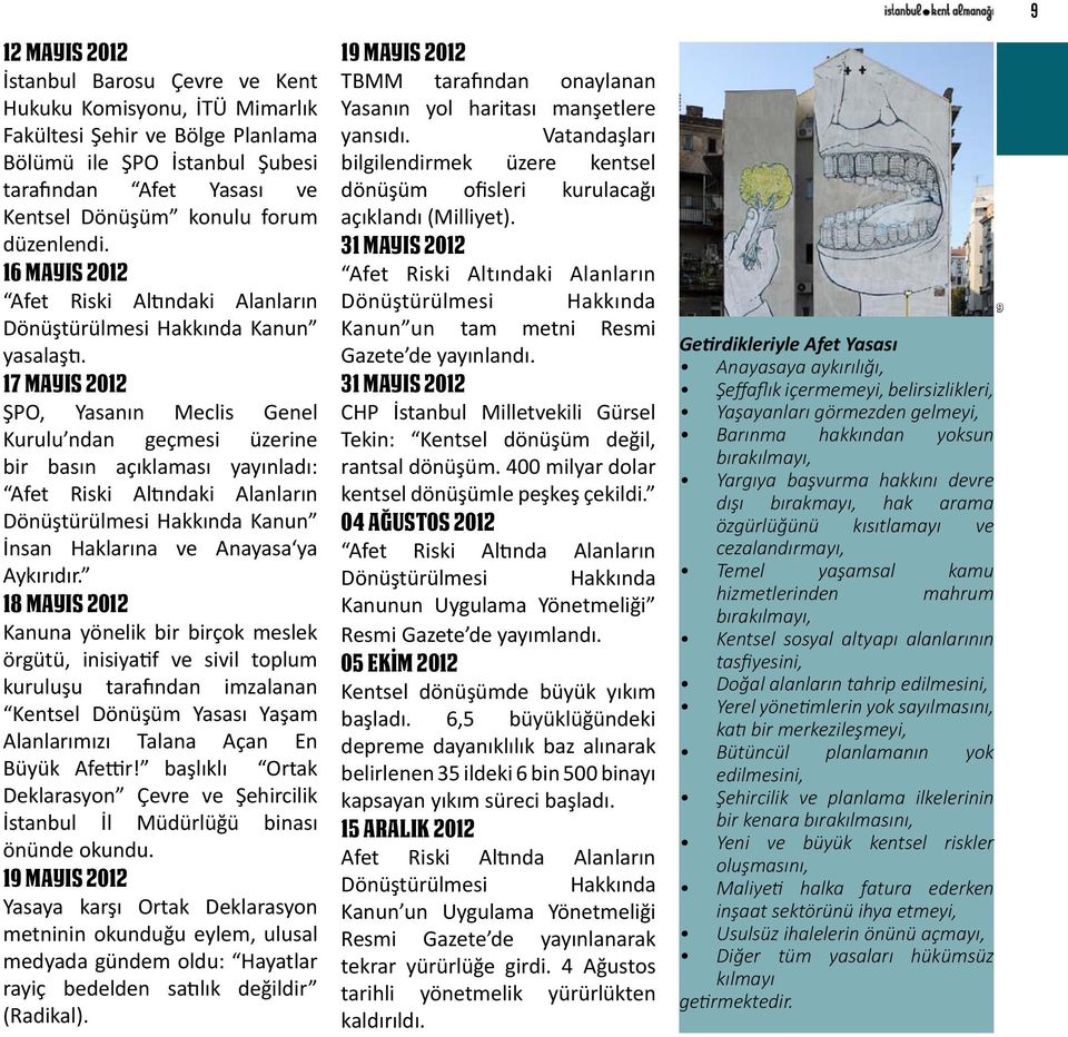 17 Mayis 2012 ŞPO, Yasanın Meclis Genel Kurulu ndan geçmesi üzerine bir basın açıklaması yayınladı: Afet Riski Altındaki Alanların Dönüştürülmesi Hakkında Kanun İnsan Haklarına ve Anayasa ya