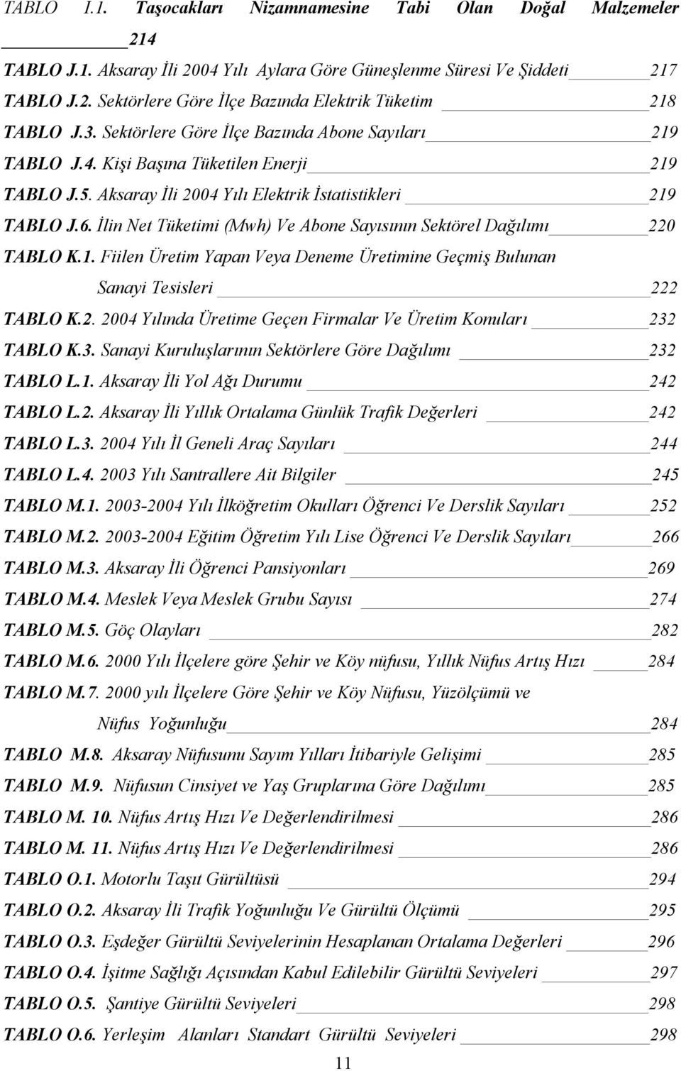 İlin Net Tüketimi (Mwh) Ve Abone Sayısının Sektörel Dağılımı 220 TABLO K.1. Fiilen Üretim Yapan Veya Deneme Üretimine Geçmiş Bulunan Sanayi Tesisleri 222 TABLO K.2. 2004 Yılında Üretime Geçen Firmalar Ve Üretim Konuları 232 TABLO K.