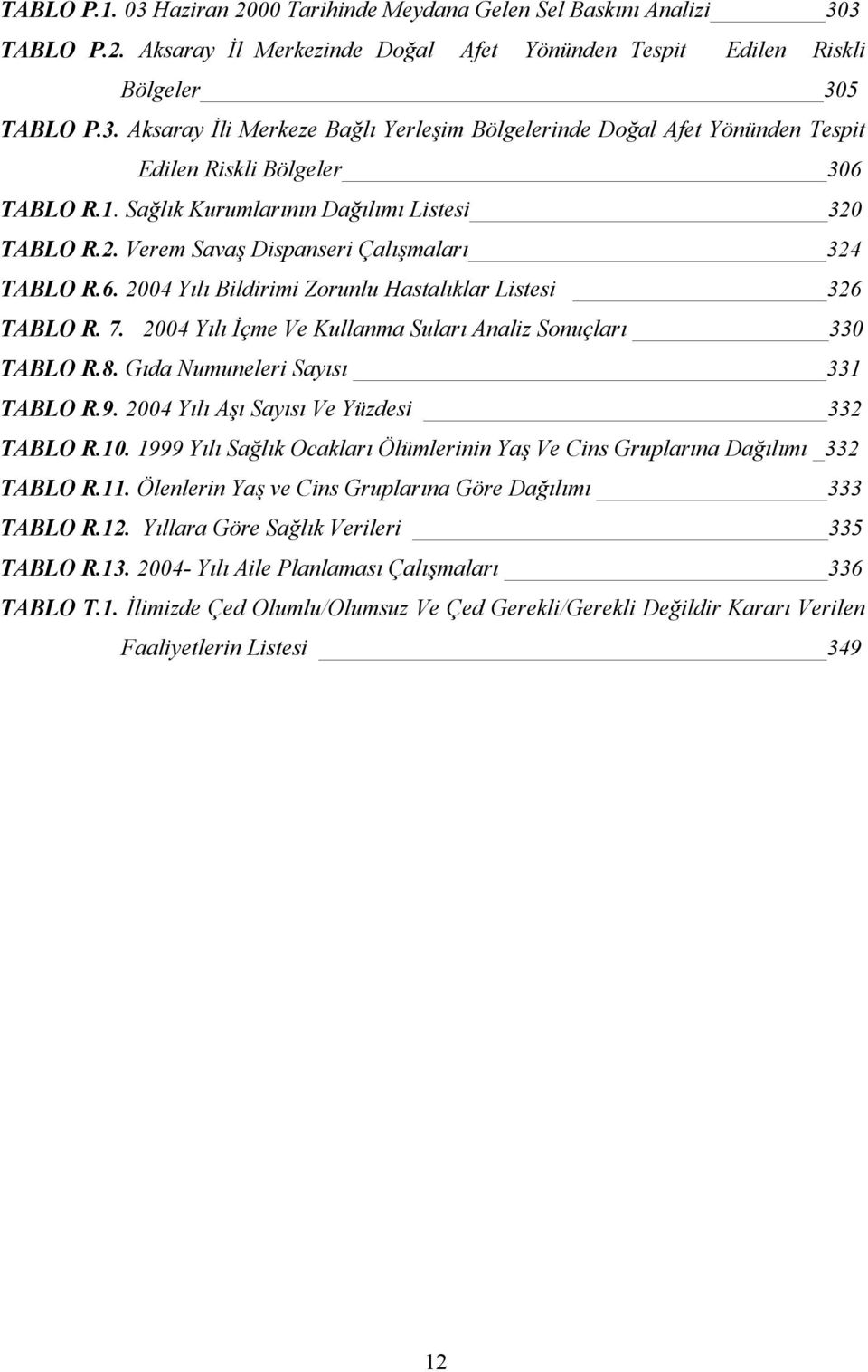 2004 Yılı İçme Ve Kullanma Suları Analiz Sonuçları 330 TABLO R.8. Gıda Numuneleri Sayısı 331 TABLO R.9. 2004 Yılı Aşı Sayısı Ve Yüzdesi 332 TABLO R.10.