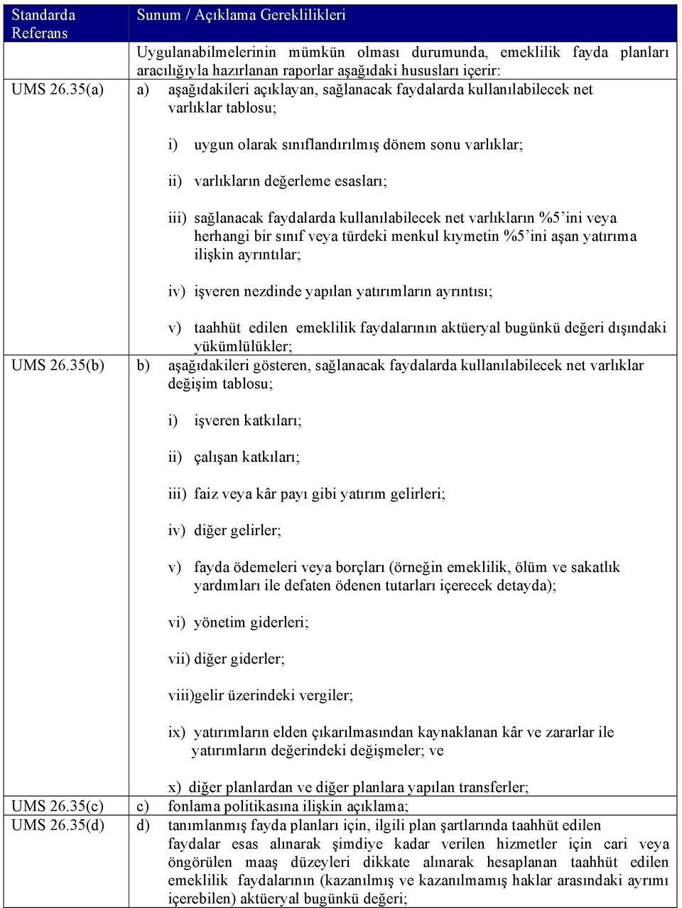 sağlanacak faydalarda kullanılabilecek net varlıkların %5 ini veya herhangi bir sınıf veya türdeki menkul kıymetin %5 ini aşan yatırıma ilişkin ayrıntılar; iv) işveren nezdinde yapılan yatırımların