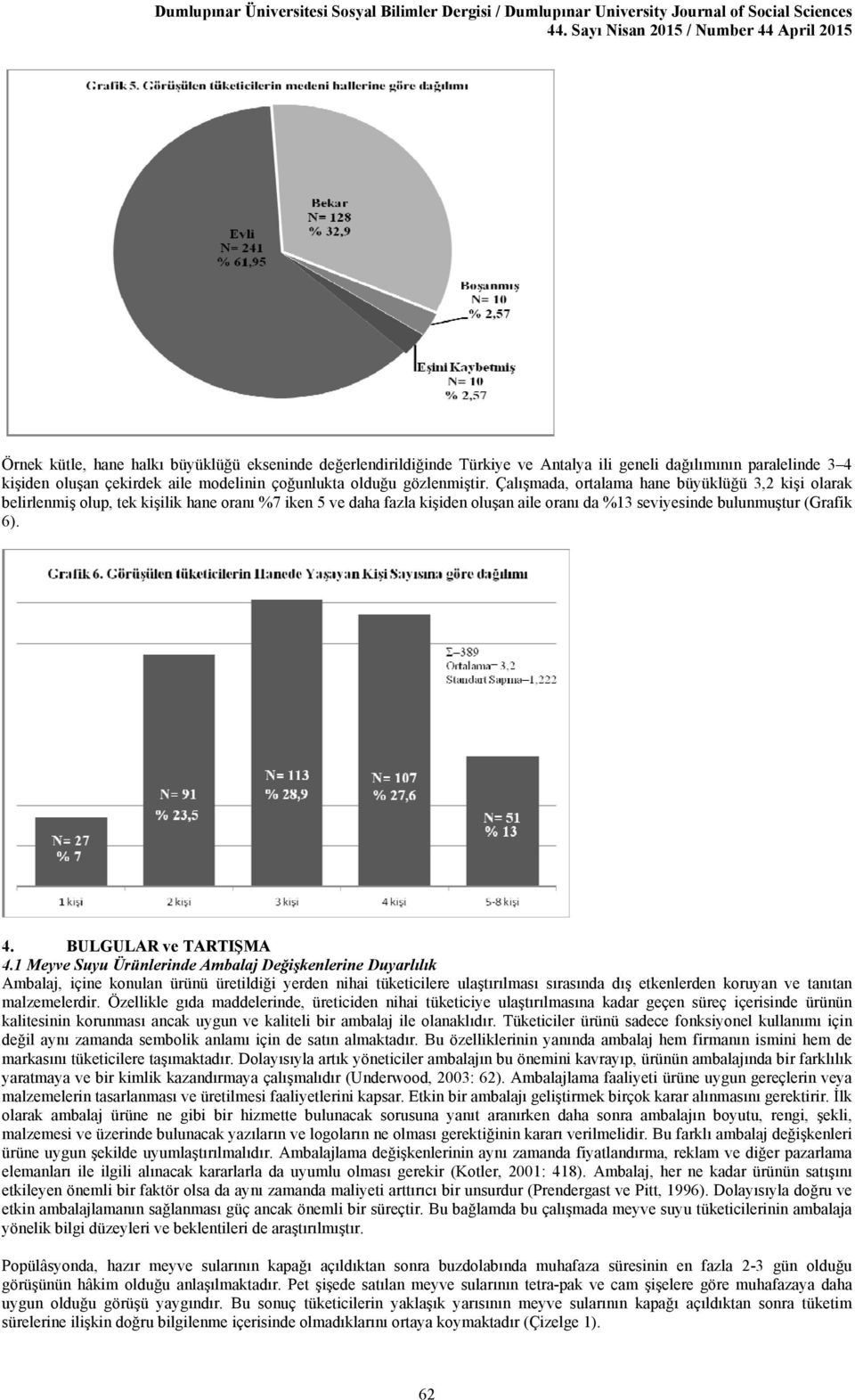 Çalışmada, ortalama hane büyüklüğü 3,2 kişi olarak belirlenmiş olup, tek kişilik hane oranı 7 iken ve daha fazla kişiden oluşan aile oranı da 3 seviyesinde bulunmuştur (Grafik 6). 4.