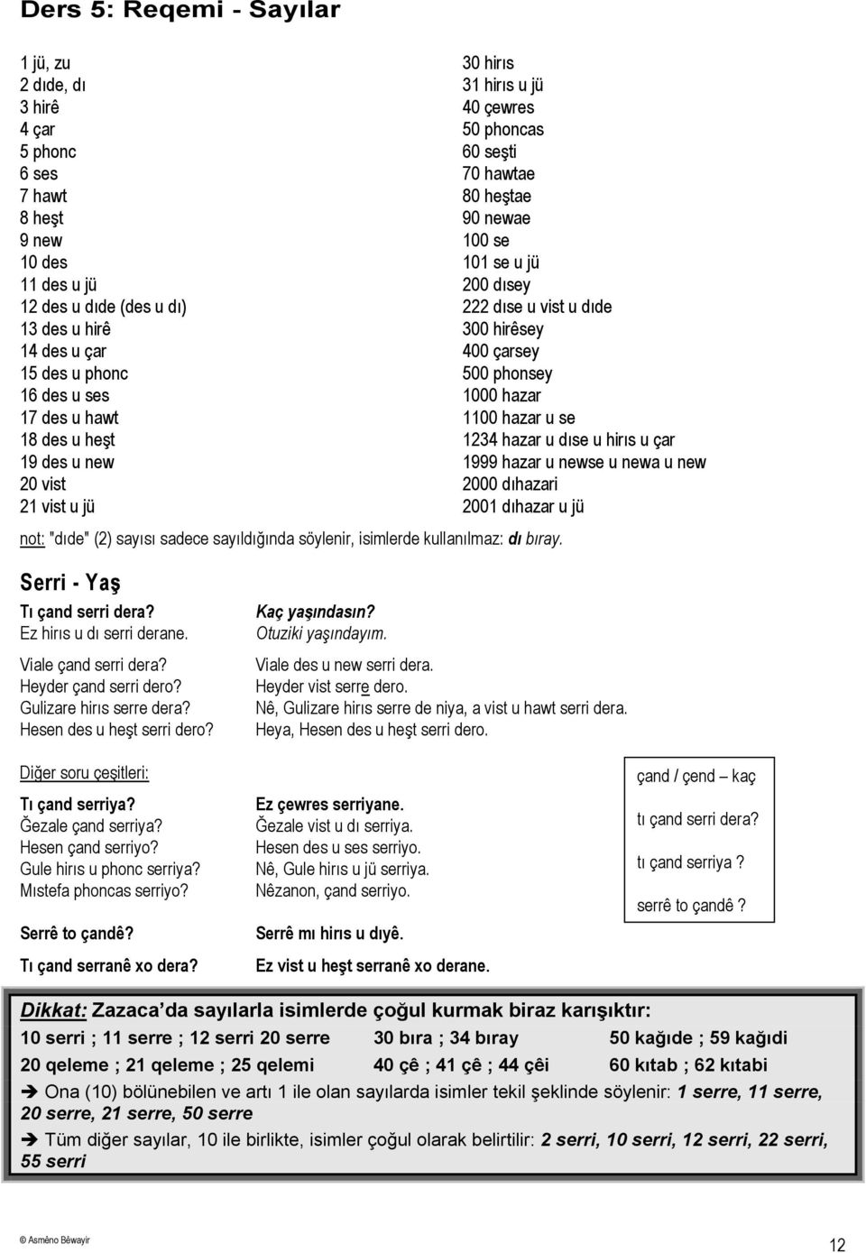 30 hirıs 31 hirıs u jü 40 çewres 50 phoncas 60 seşti 70 hawtae 80 heştae 90 newae 100 se 101 se u jü 200 dısey 222 dıse u vist u dıde 300 hirêsey 400 çarsey 500 phonsey 1000 hazar 1100 hazar u se