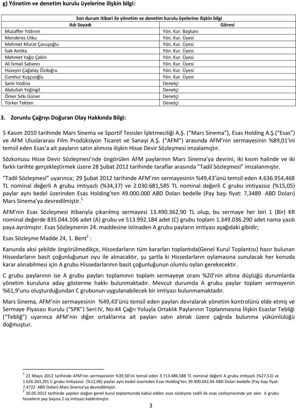 Başkanı Denetçi Denetçi Denetçi Denetçi 3. Zorunlu Çağrıyı Doğuran Olay Hakkında Bilgi: 5 Kasım 2010 tarihinde Mars Sinema ve Sportif Tesisler İşletmeciliği A.Ş.