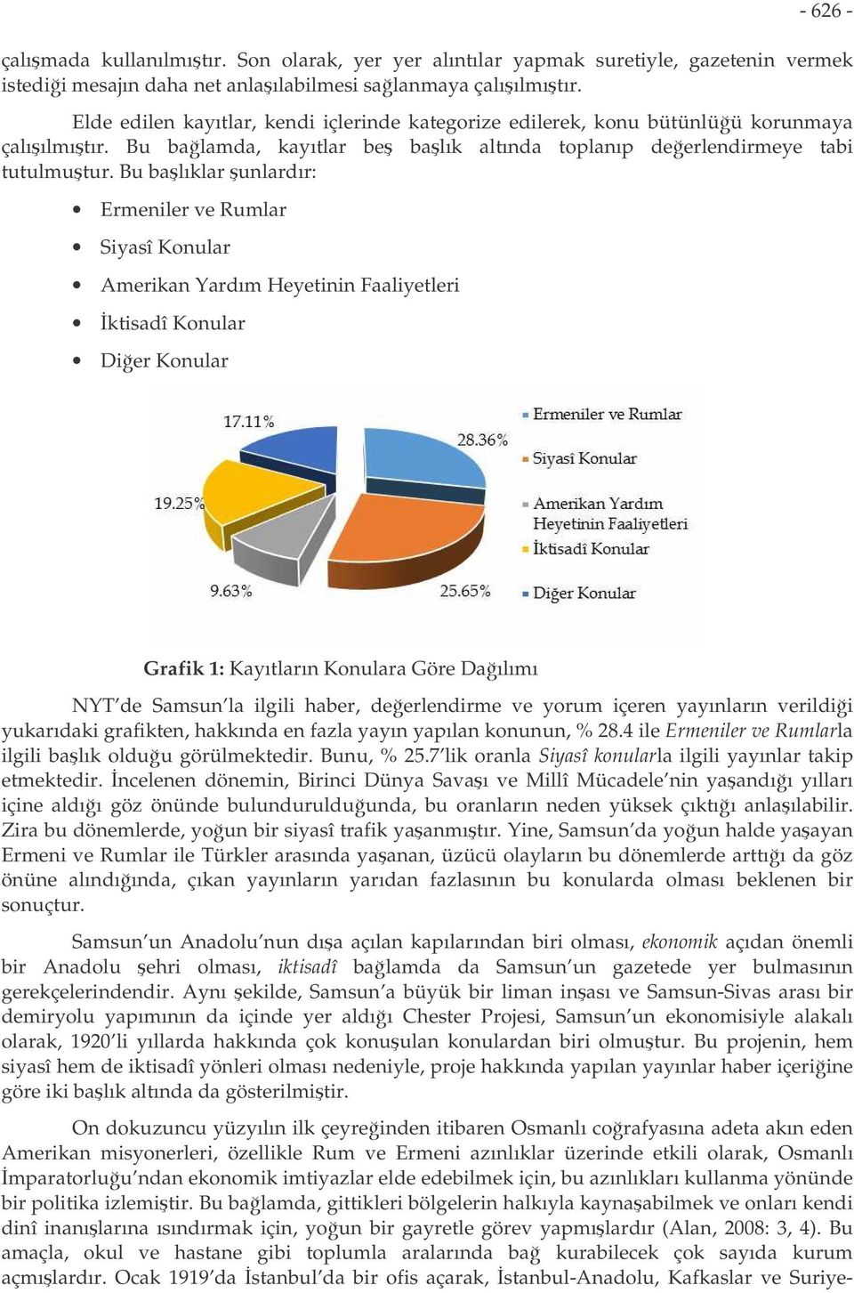 Bu balıklar unlardır: Ermeniler ve Rumlar Siyasî Konular Amerikan Yardım Heyetinin Faaliyetleri ktisadî Konular Dier Konular Grafik 1: Kayıtların Konulara Göre Daılımı NYT de Samsun la ilgili haber,