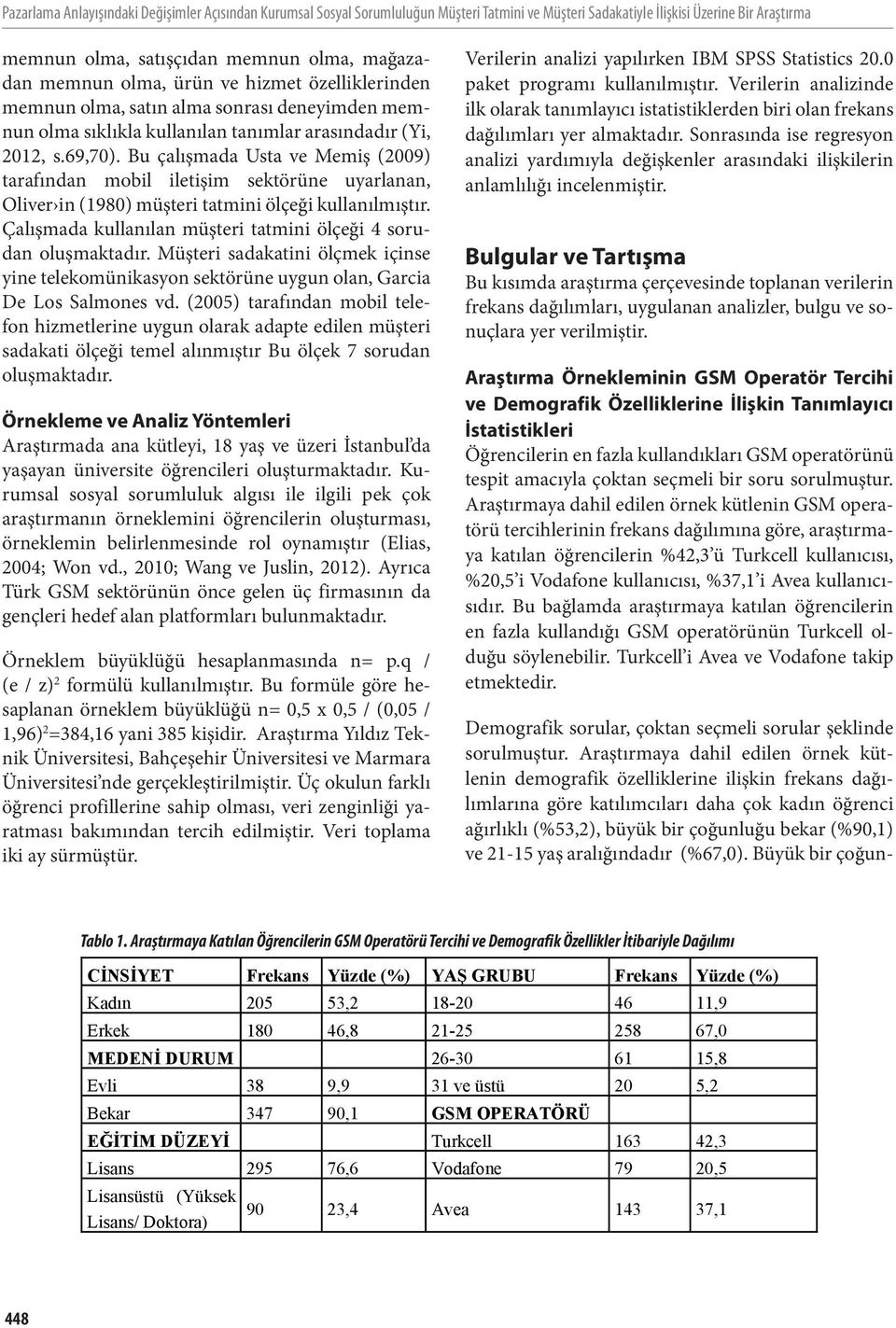 Bu çalışmada Usta ve Memiş (2009) tarafından mobil iletişim sektörüne uyarlanan, Oliver in (1980) müşteri tatmini ölçeği kullanılmıştır.