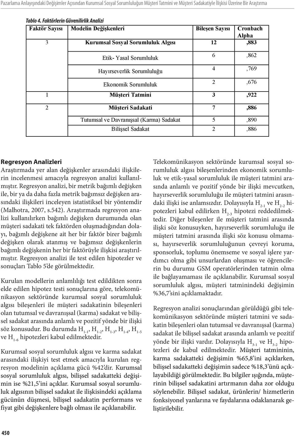 4,769 Ekonomik Sorumluluk 2,676 1 Müşteri Tatmini 3,922 2 Müşteri Sadakati 7,886 Tutumsal ve Davranışsal (Karma) Sadakat 5,890 Bilişsel Sadakat 2,886 Regresyon Analizleri Araştırmada yer alan