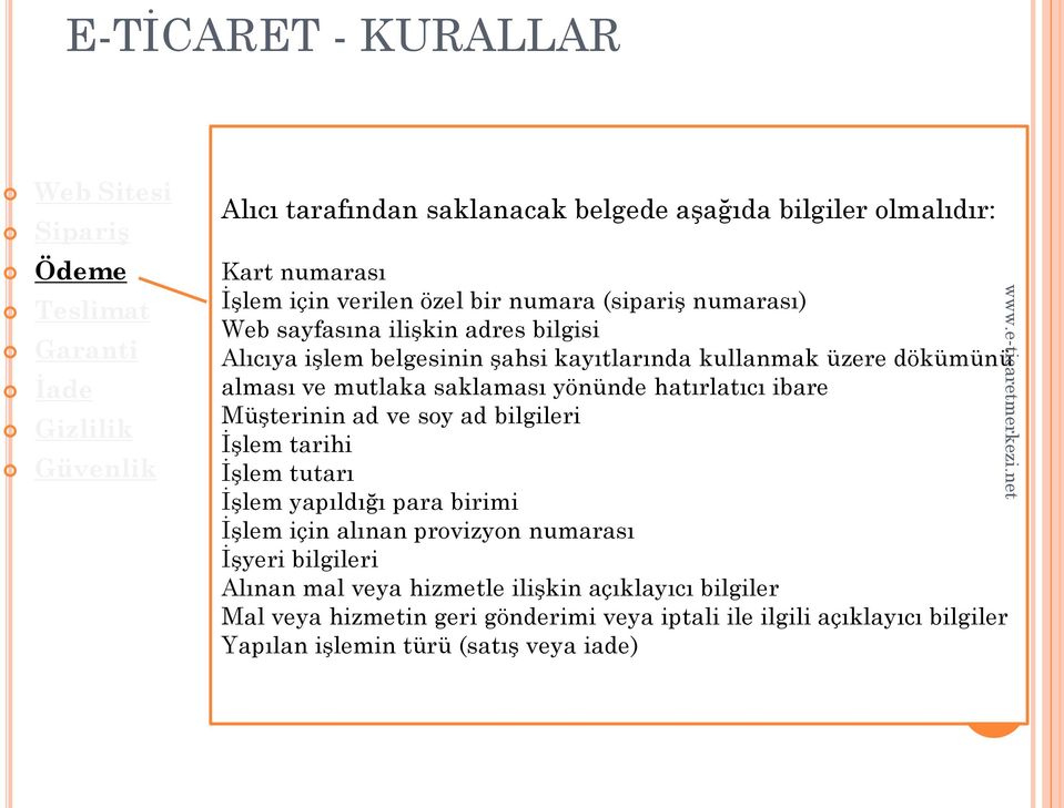 Müşterinin ad ve soy ad bilgileri İşlem tarihi İşlem tutarı İşlem yapıldığı para birimi İşlem için alınan provizyon numarası İşyeri bilgileri Alınan