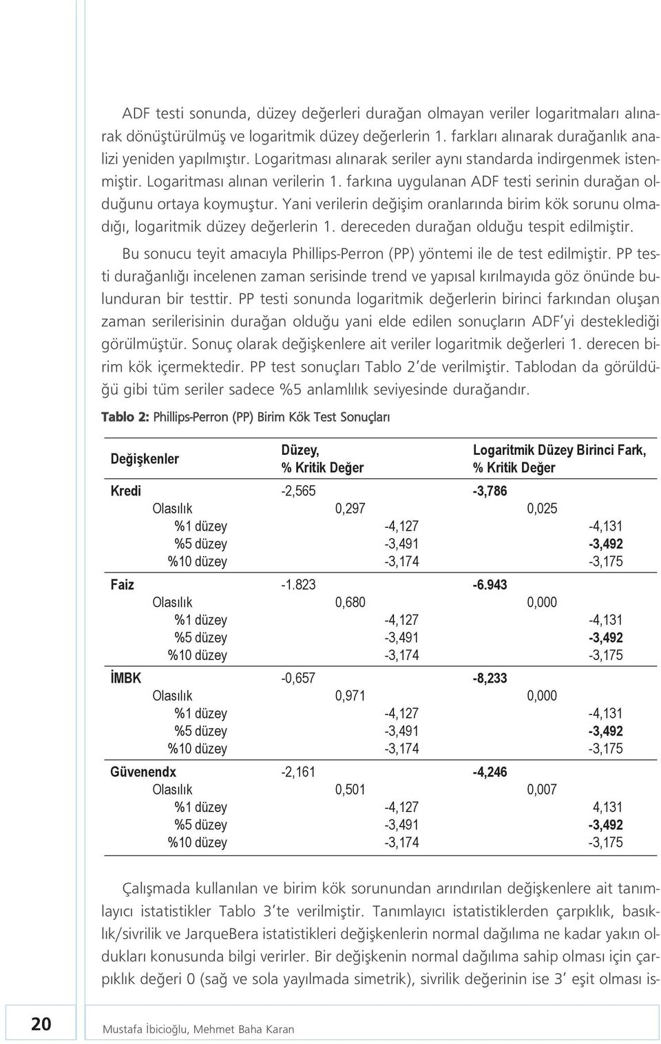 Yani verilerin de iflim oranlar nda birim kök sorunu olmad, logaritmik düzey de erlerin 1. dereceden dura an oldu u tespit edilmifltir.