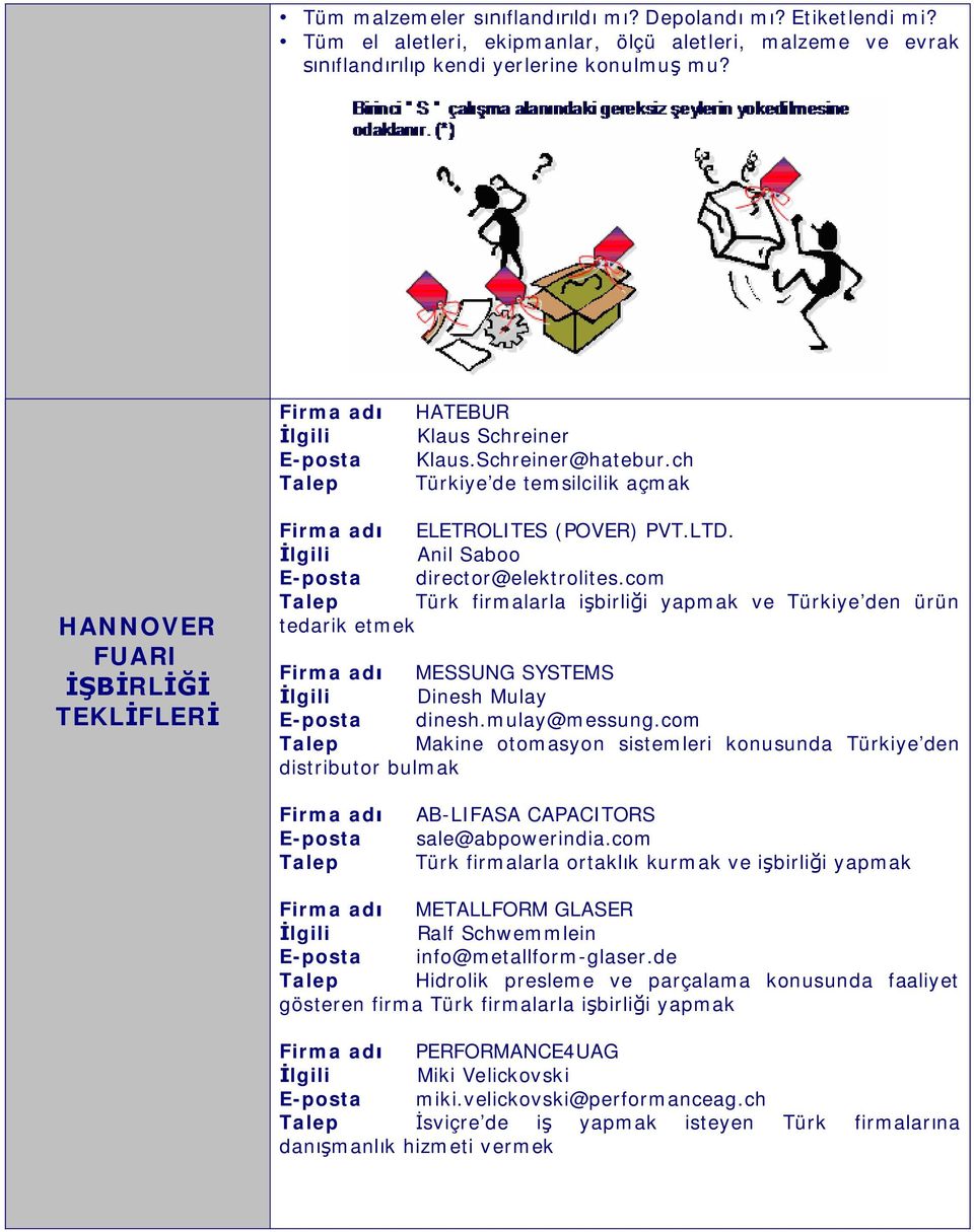 lgili Anil Saboo E-posta director@elektrolites.com Talep Türk firmalarla i birli i yapmak ve Türkiye den ürün tedarik etmek Firma ad MESSUNG SYSTEMS lgili Dinesh Mulay E-posta dinesh.mulay@messung.