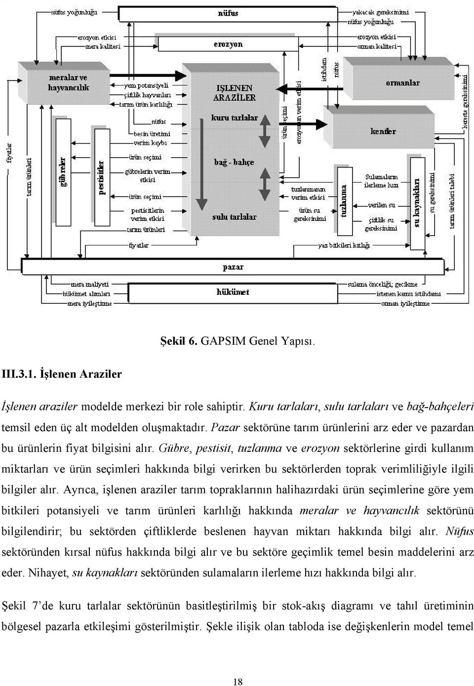 Gübre, pestisit, tuzlanma ve erozyon sektörlerine girdi kullanım miktarları ve ürün seçimleri hakkında bilgi verirken bu sektörlerden toprak verimliliğiyle ilgili bilgiler alır.