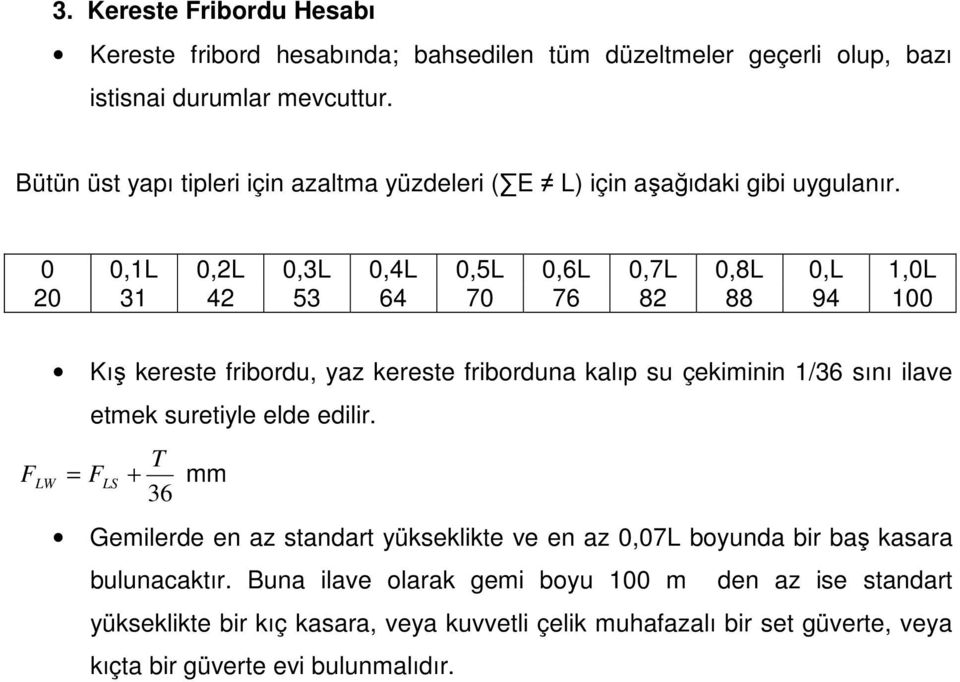 0 0,1L 0,2L 0,3L 0,4L 0,5L 0,6L 0,7L 0,8L 0,L 1,0L 20 31 42 53 64 70 76 82 88 94 100 F Kış kereste fribordu, yaz kereste friborduna kalıp su çekiminin 1/36 sını ilave