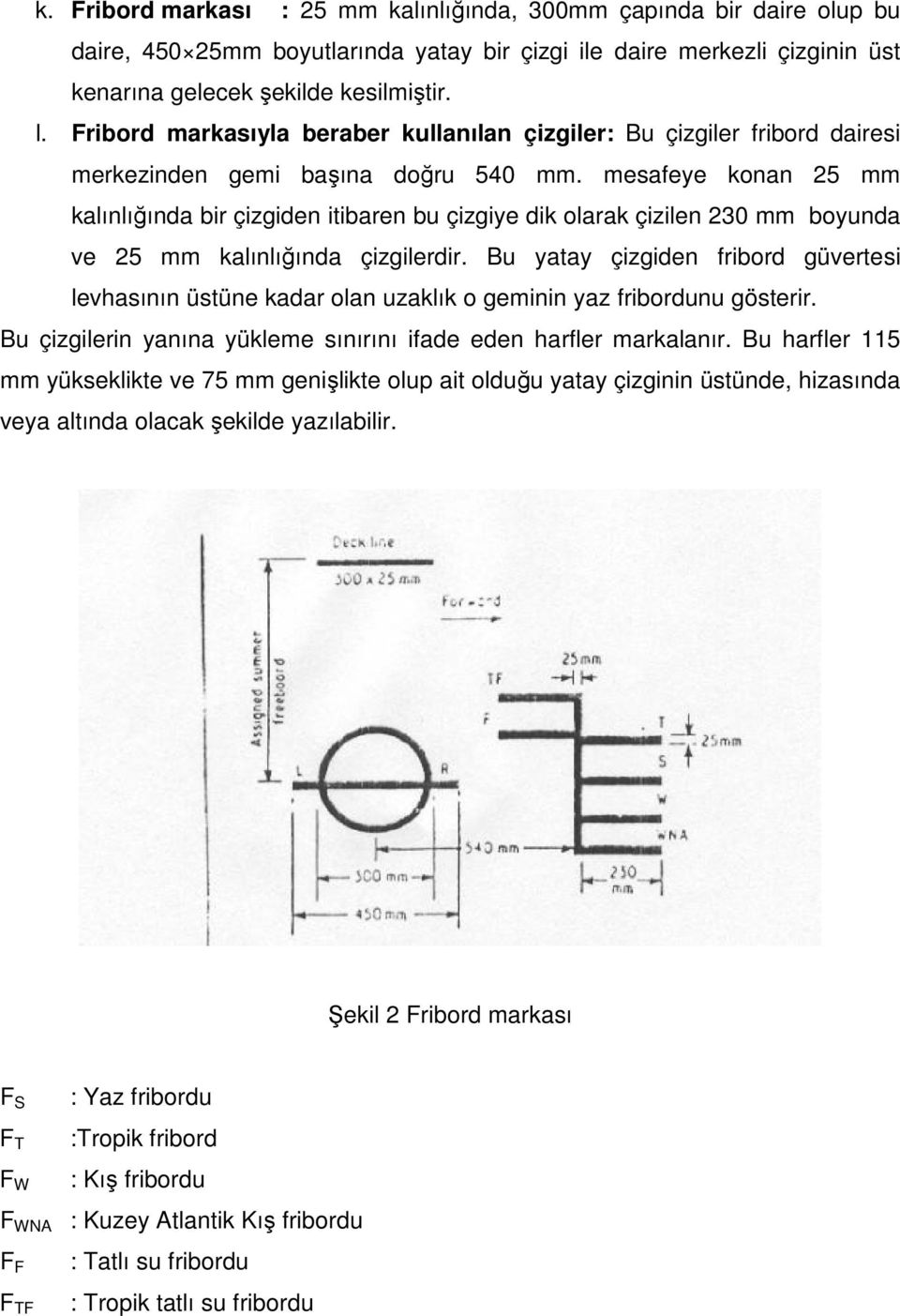 mesafeye konan 25 mm kalınlığında bir çizgiden itibaren bu çizgiye dik olarak çizilen 230 mm boyunda ve 25 mm kalınlığında çizgilerdir.